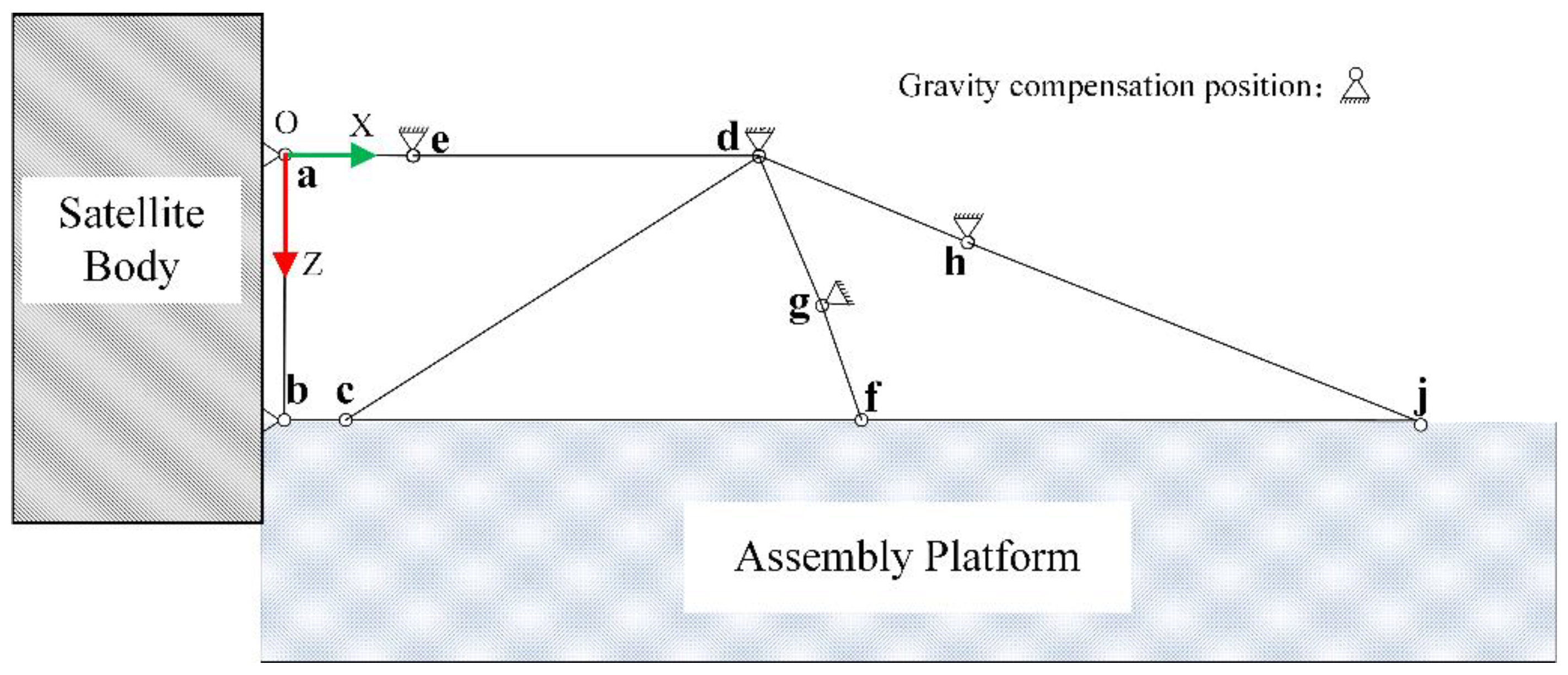 Applsci 13 04999 g004