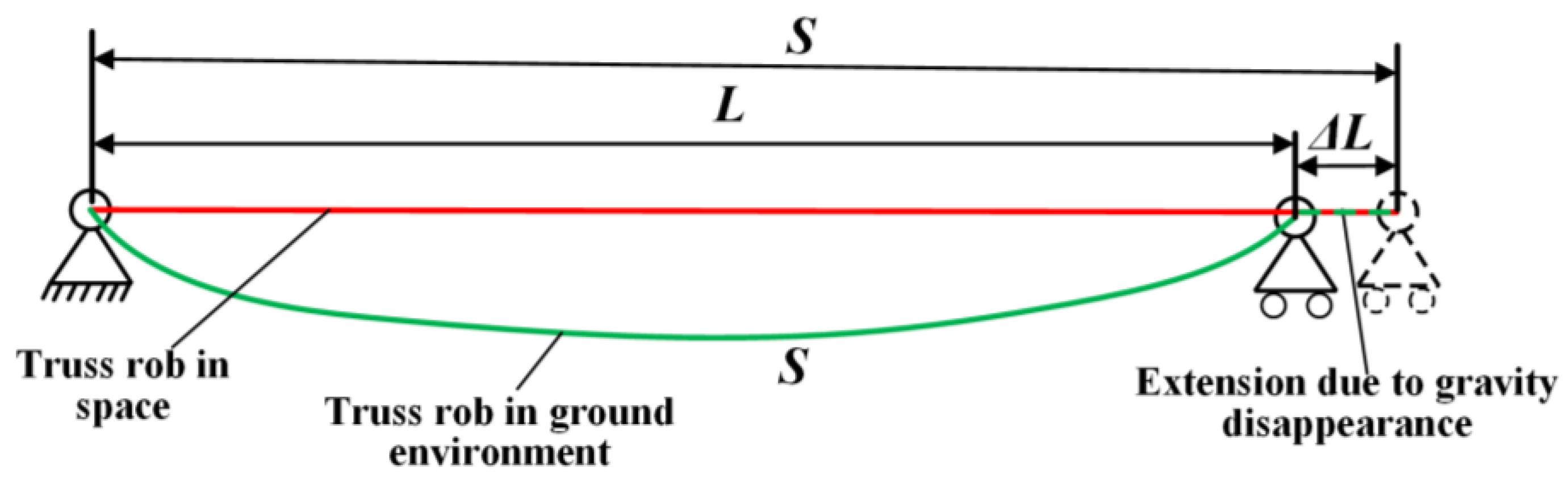 Applsci 13 04999 g006