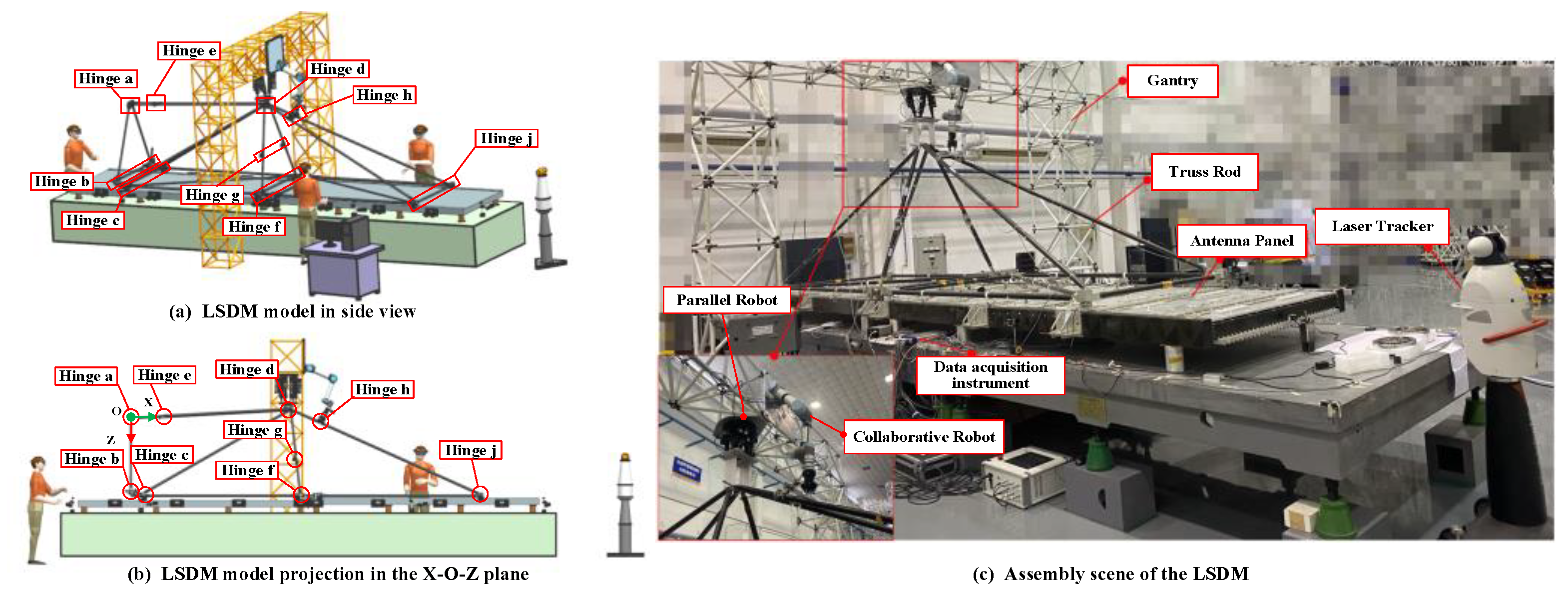 Applsci 13 04999 g013