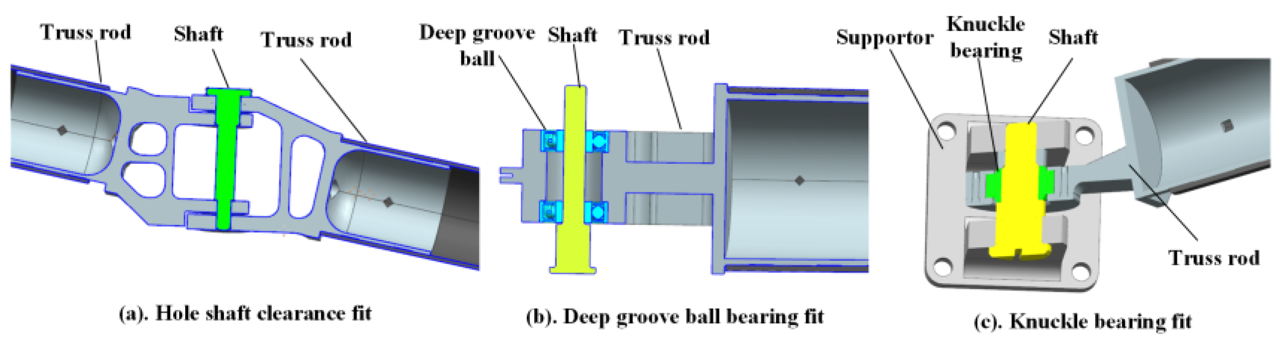 Applsci 13 04999 g014