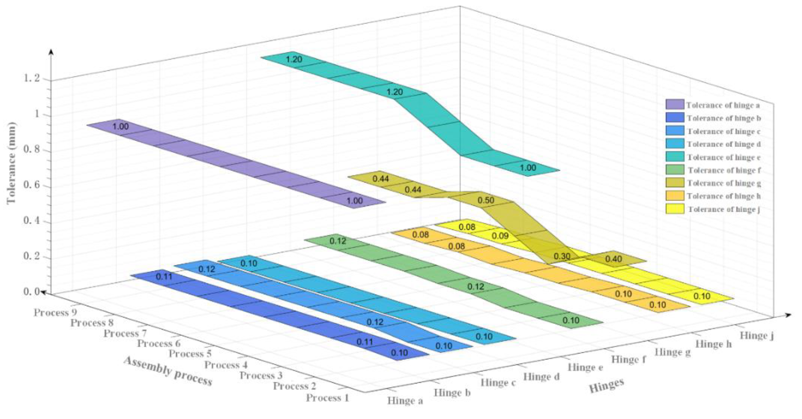 Applsci 13 04999 g017