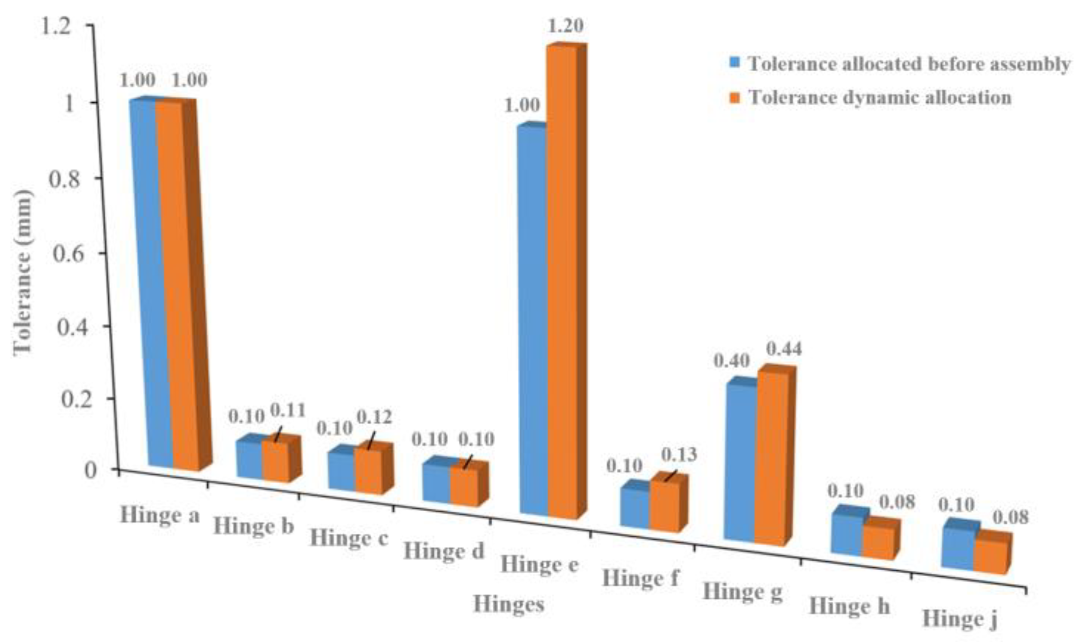 Applsci 13 04999 g018