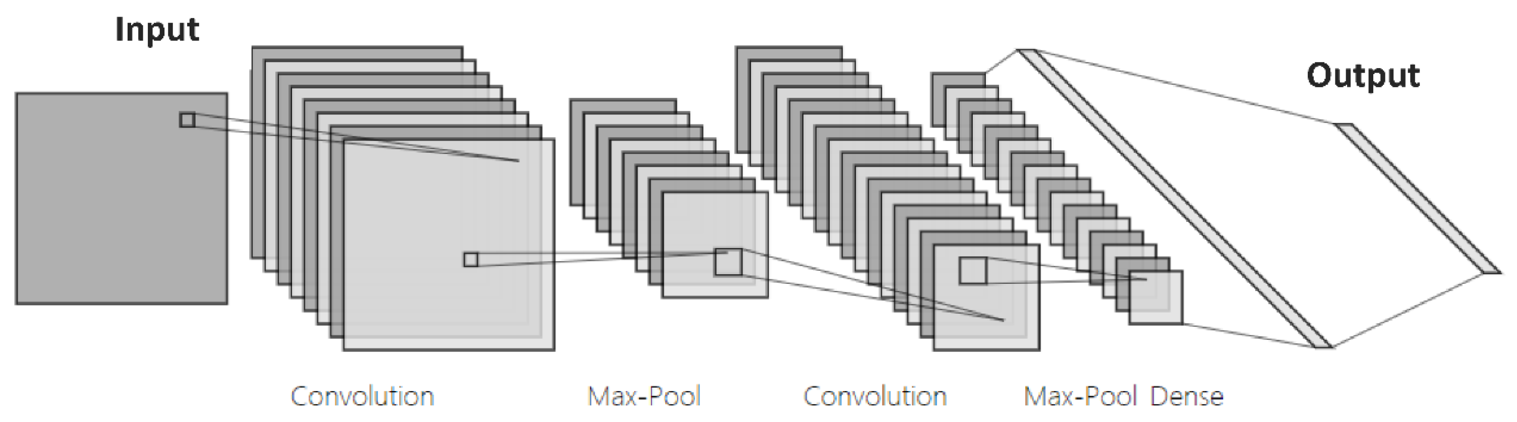 Applsci 13 05000 g001 Applsci 13 05000 g001