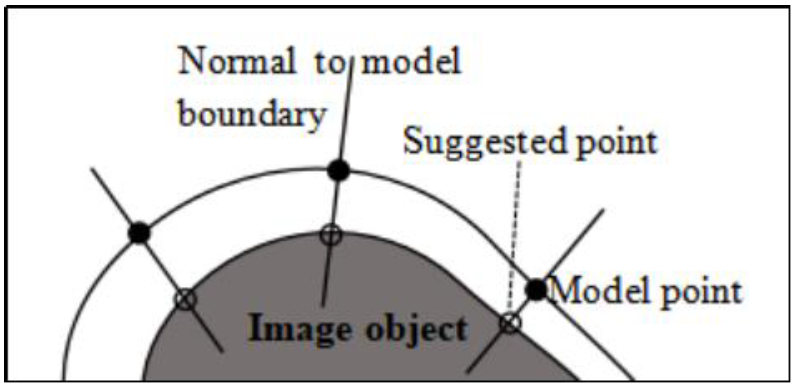 Applsci 13 05000 g002 Applsci 13 05000 g002