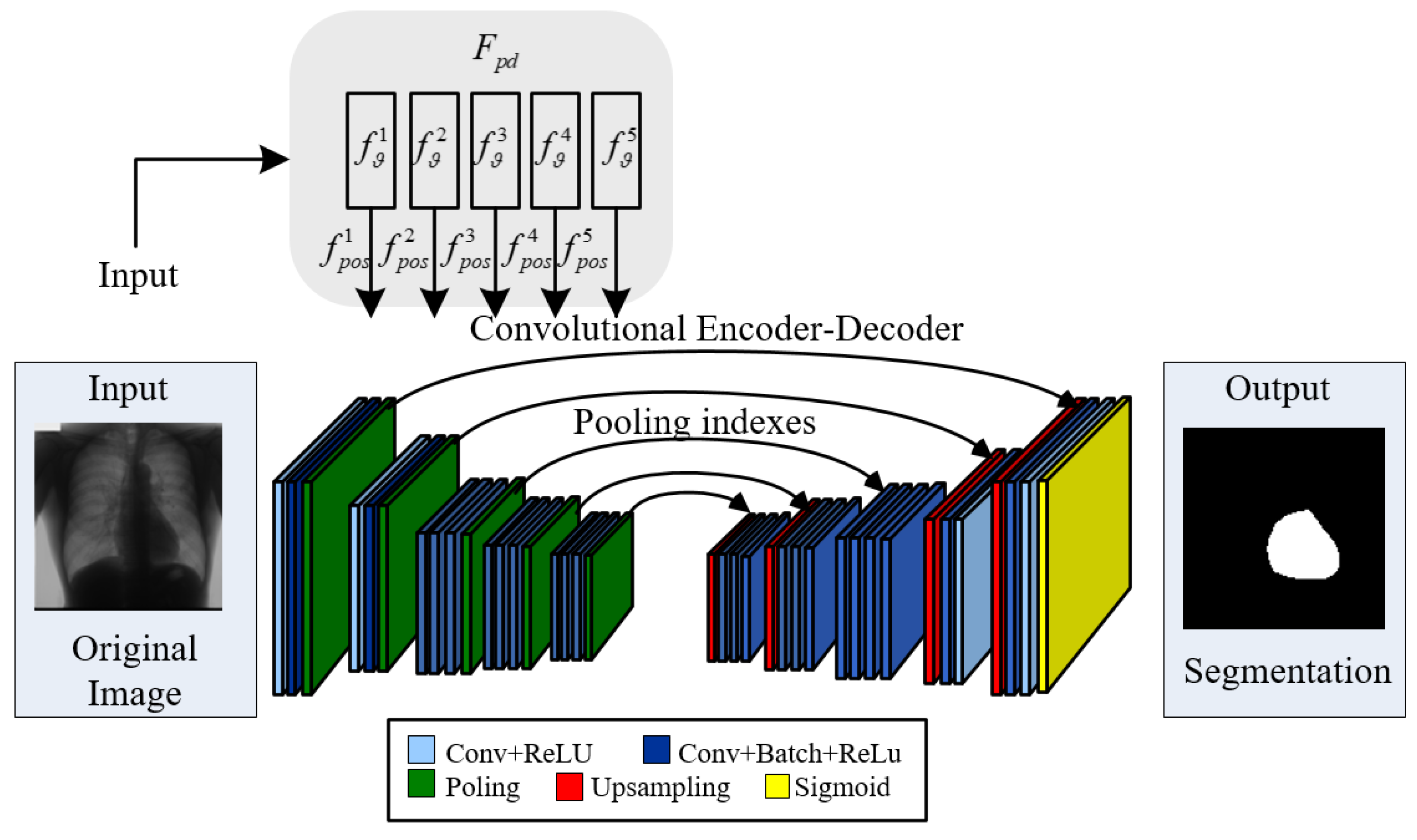Applsci 13 05000 g006 Applsci 13 05000 g006