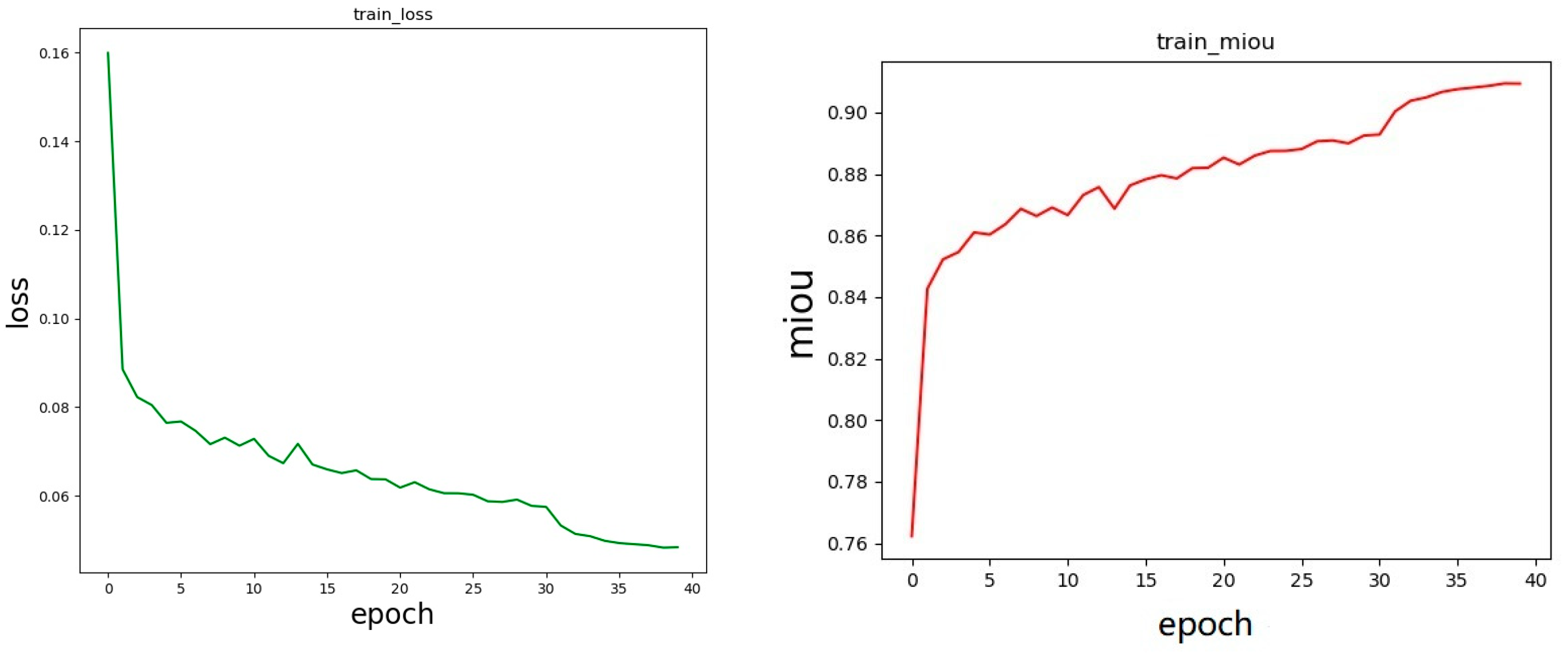 Applsci 13 05000 g010a Applsci 13 05000 g010a