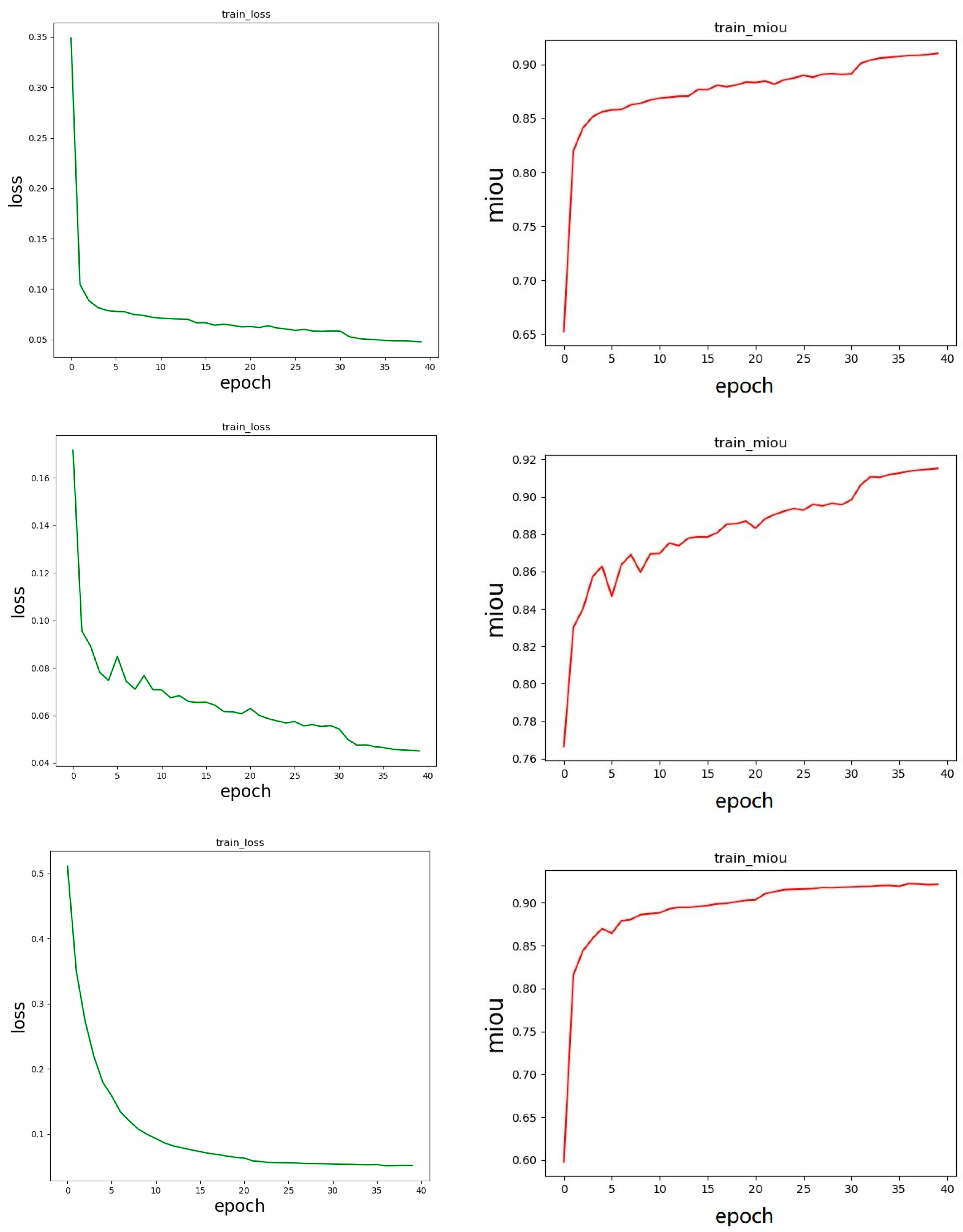 Applsci 13 05000 g010b Applsci 13 05000 g010b