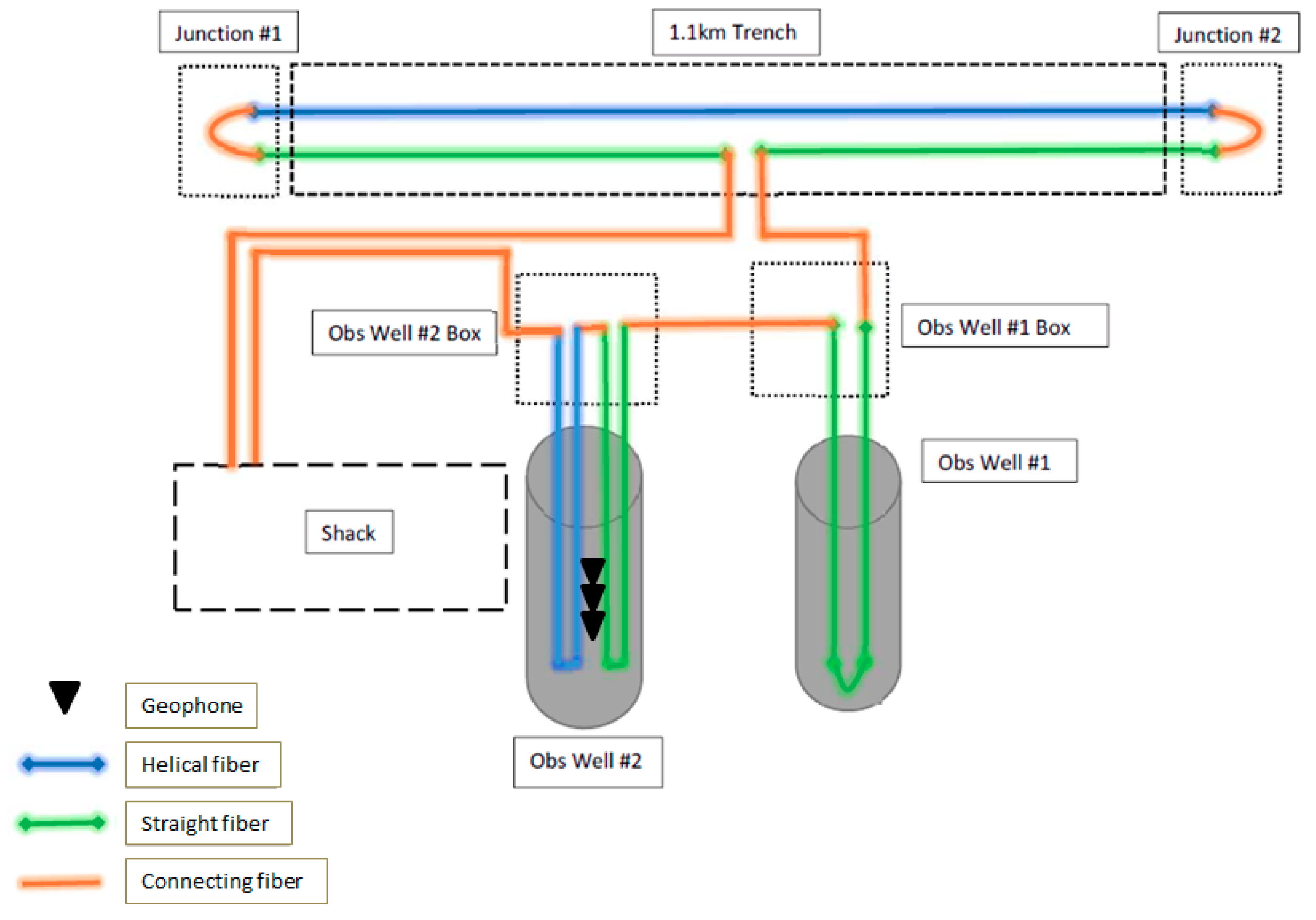 Applsci 13 05002 g003