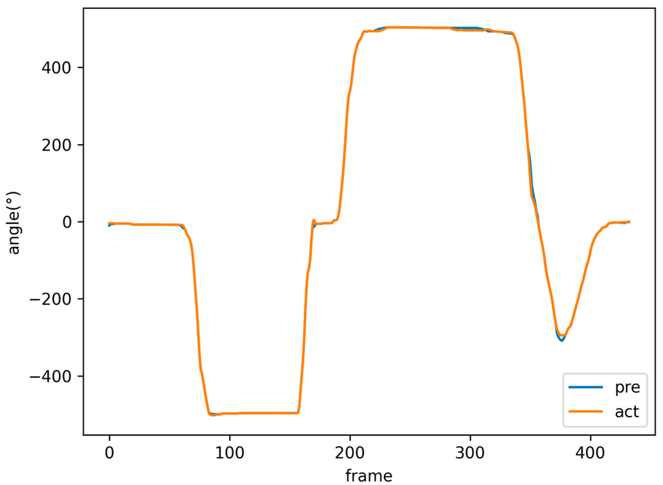 Applsci 13 05003 g012