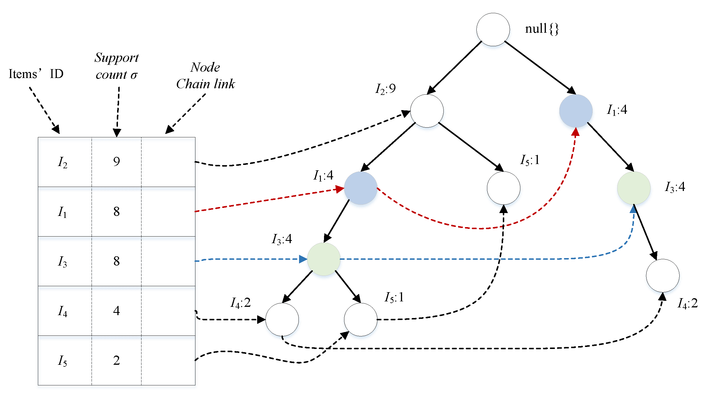 Applsci 13 05006 g003 Applsci 13 05006 g003