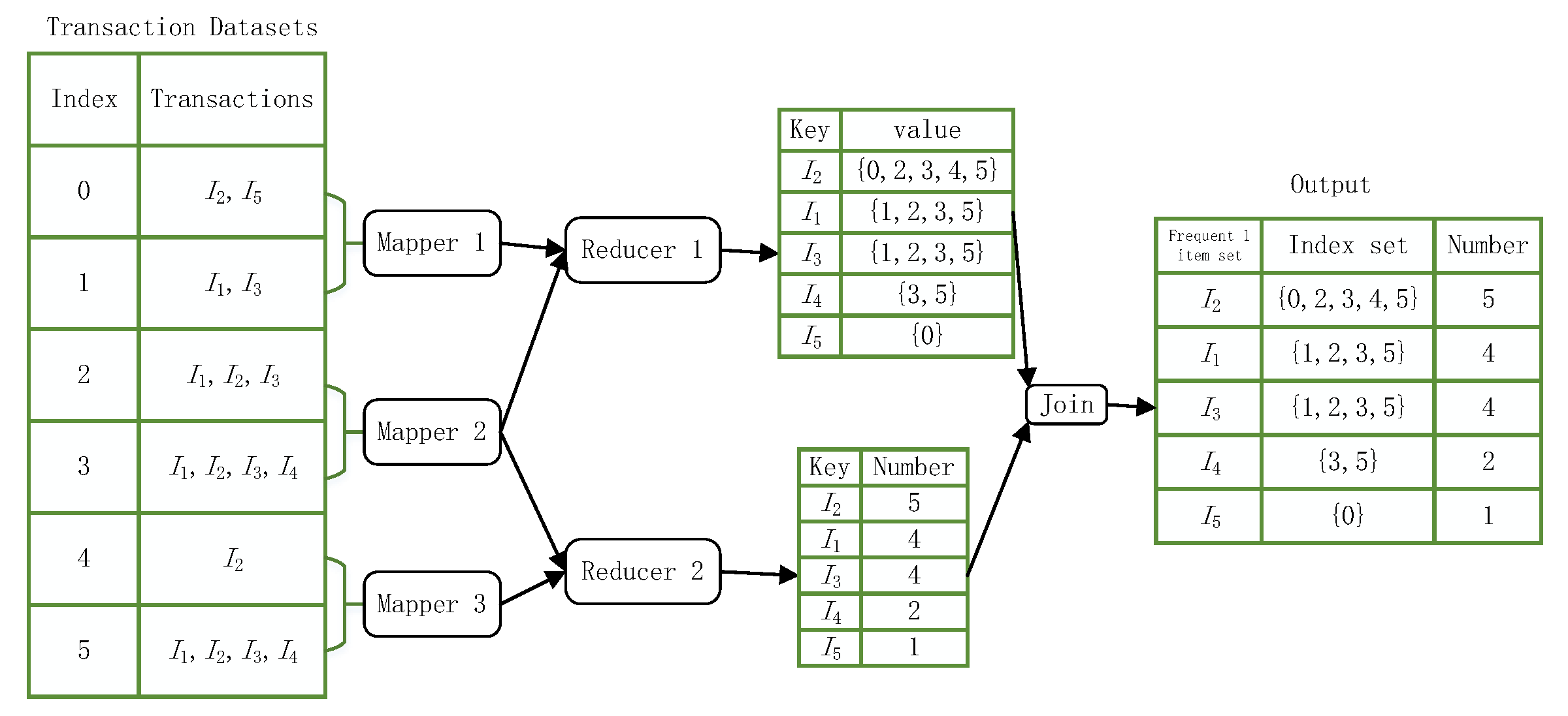 Applsci 13 05006 g008 Applsci 13 05006 g008