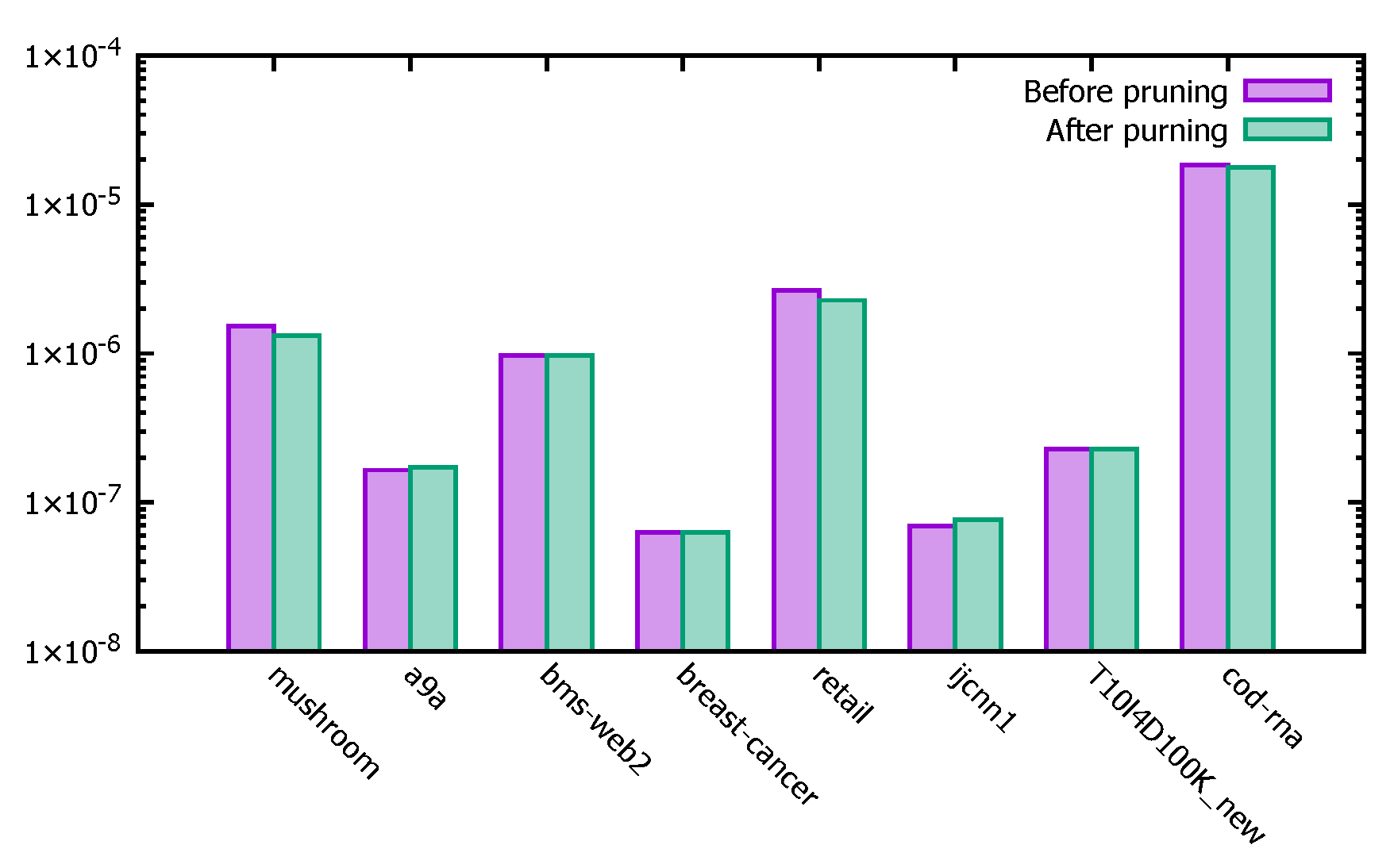 Applsci 13 05006 g013 Applsci 13 05006 g013