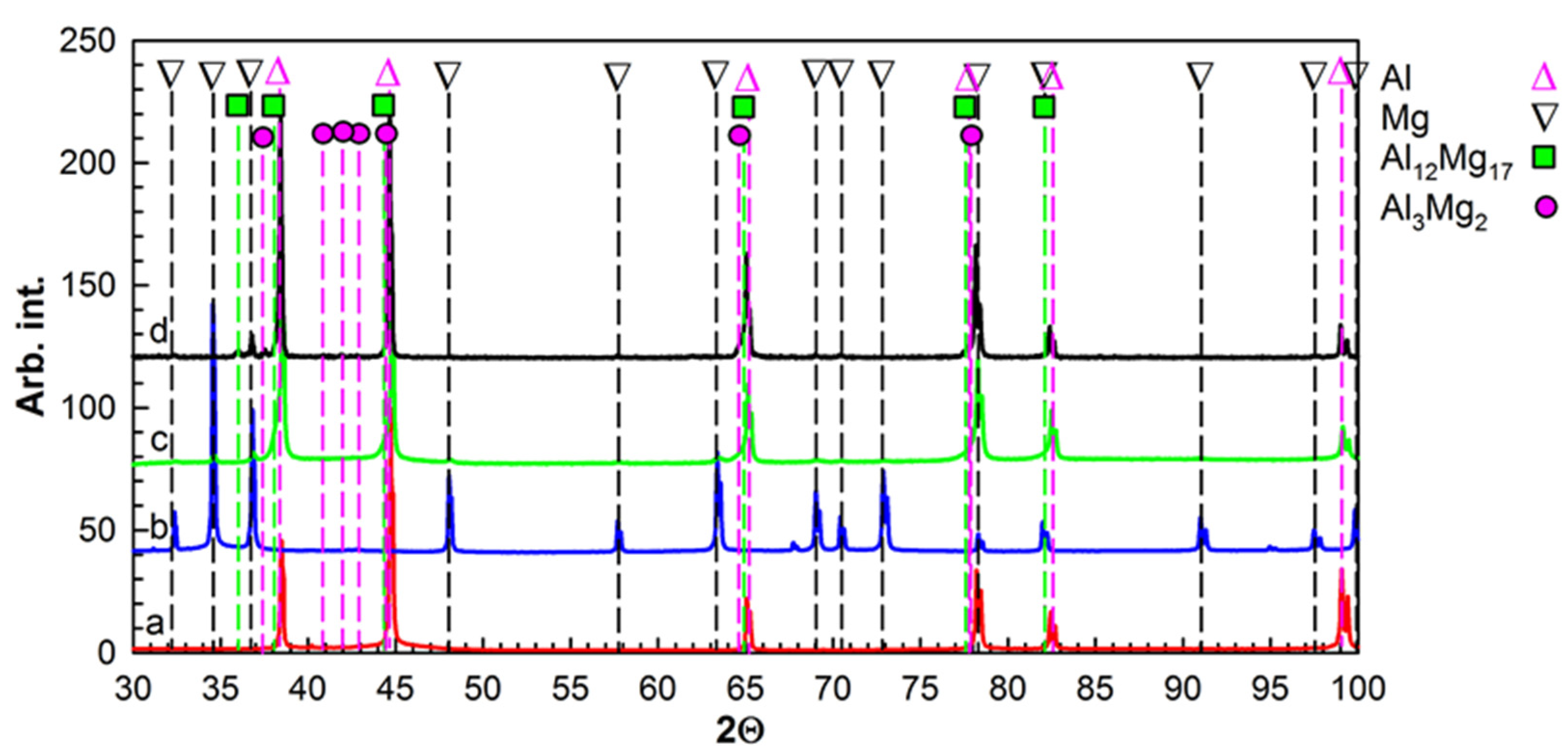 Applsci 13 05007 g001 Applsci 13 05007 g001