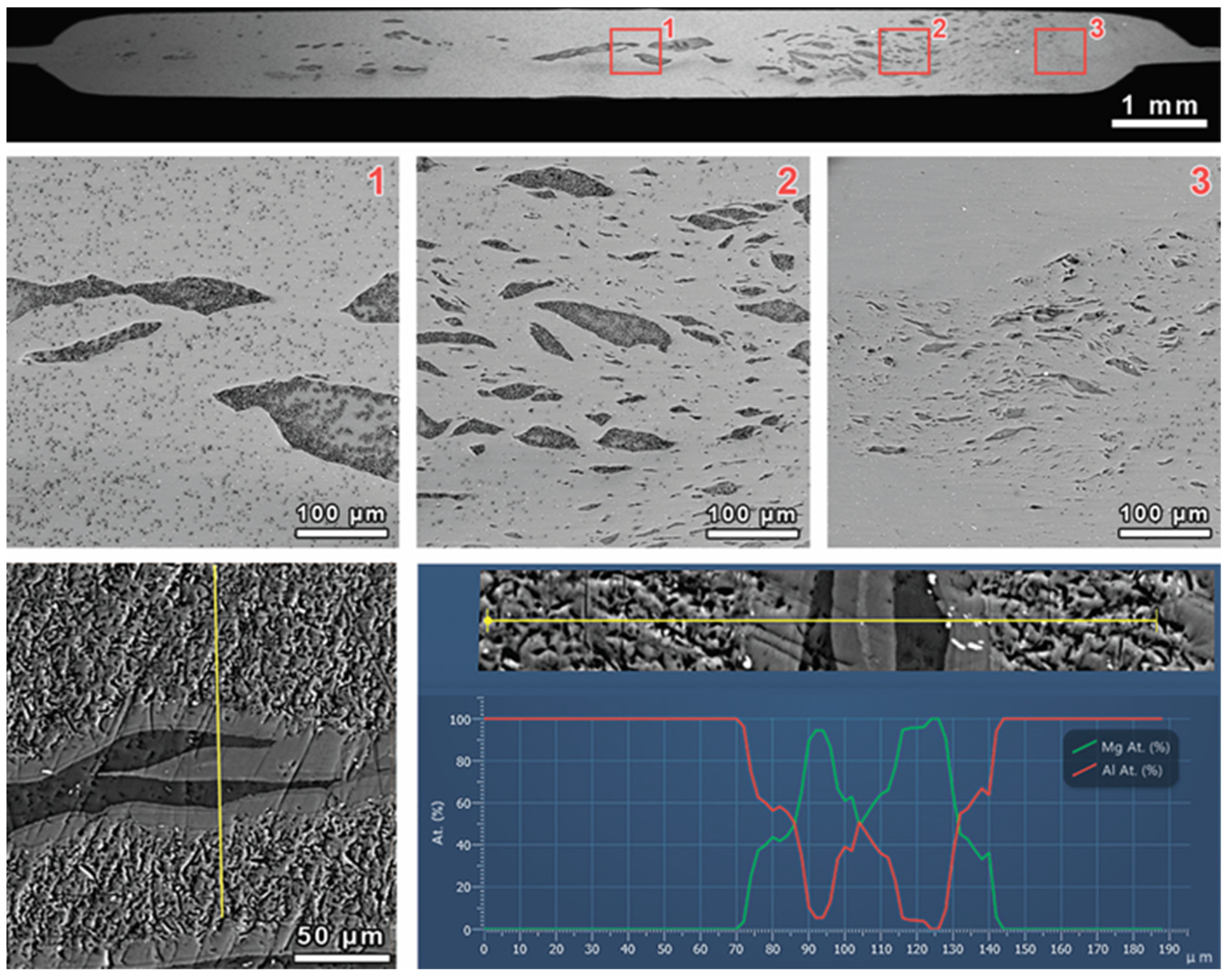 Applsci 13 05007 g002 Applsci 13 05007 g002