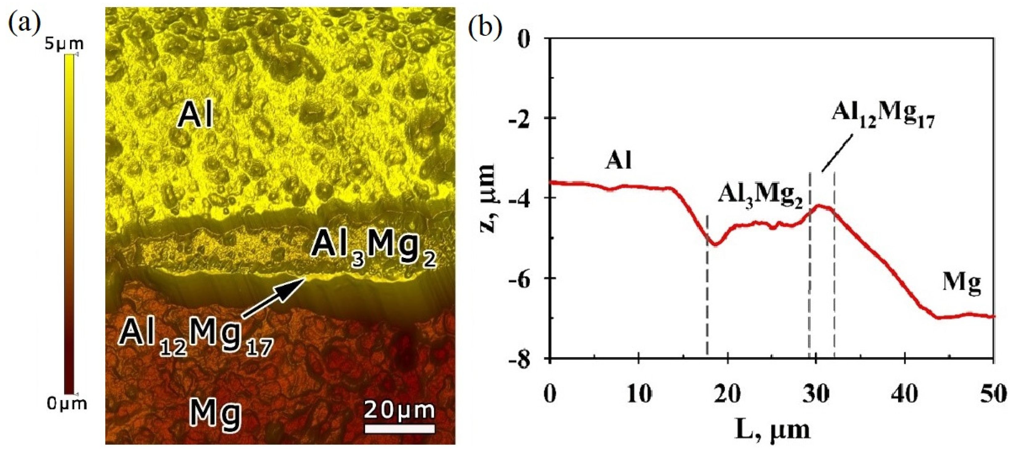 Applsci 13 05007 g006 Applsci 13 05007 g006