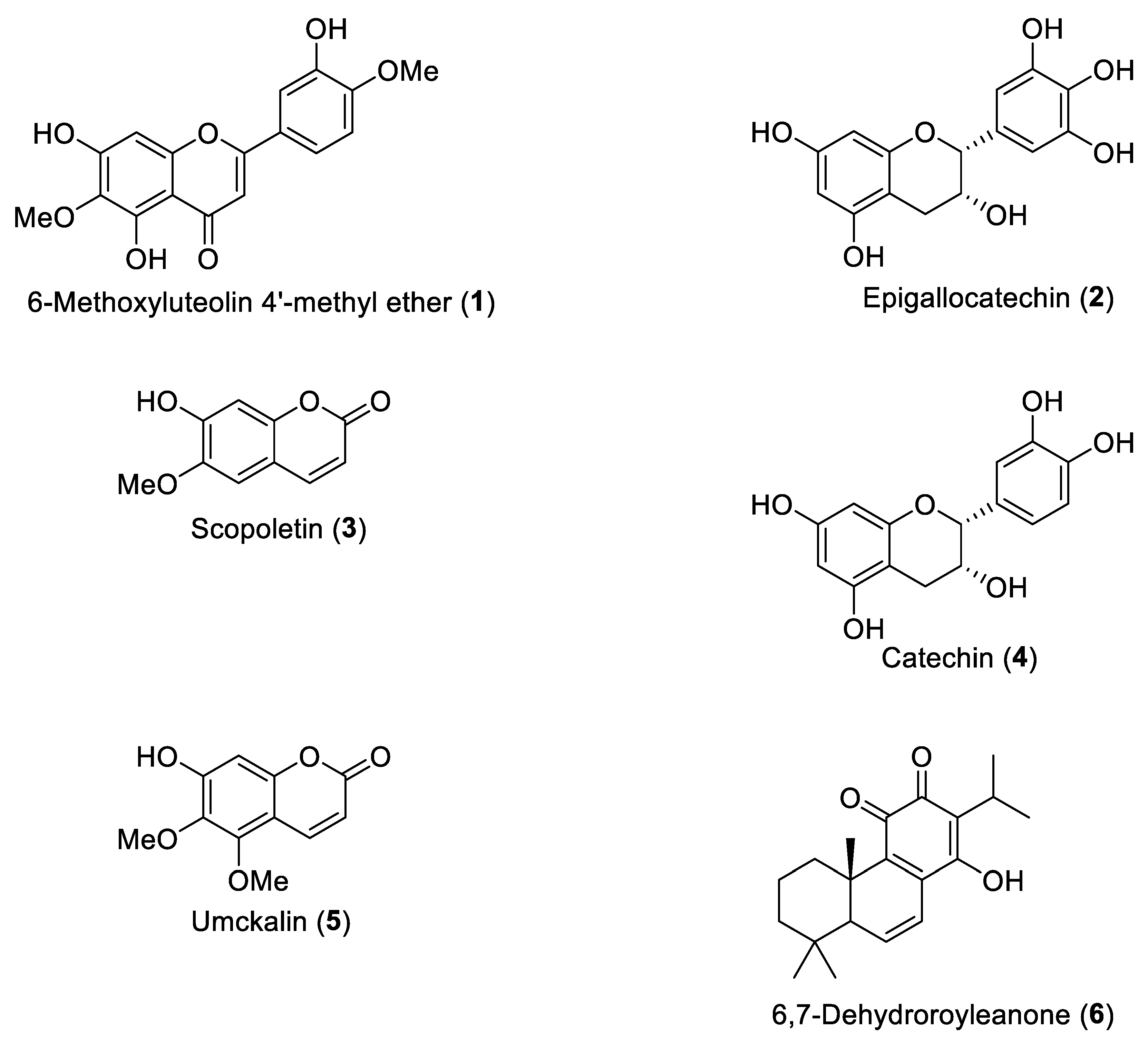 Applsci 13 05008 g003a
