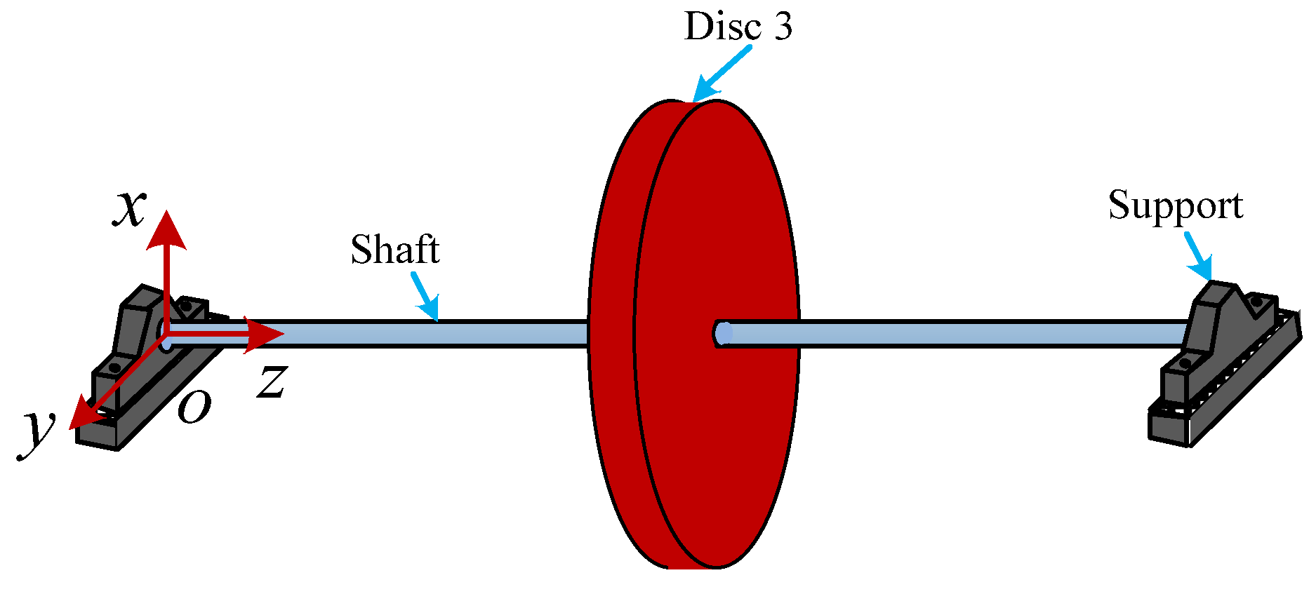 Applsci 13 05009 g002 Applsci 13 05009 g002