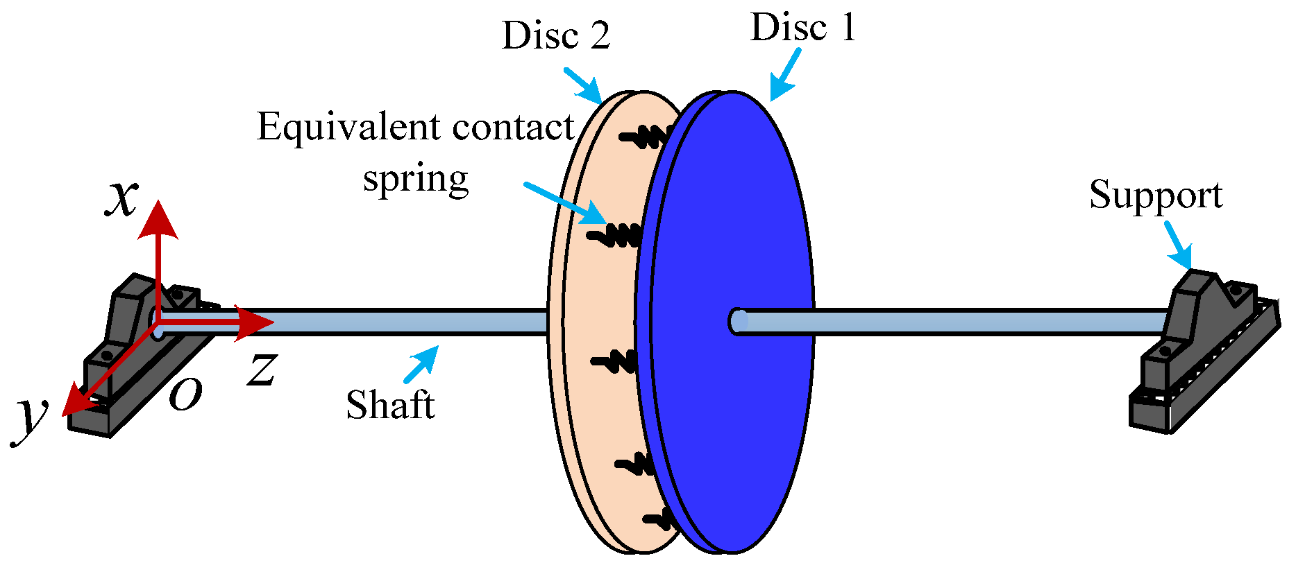 Applsci 13 05009 g003 Applsci 13 05009 g003