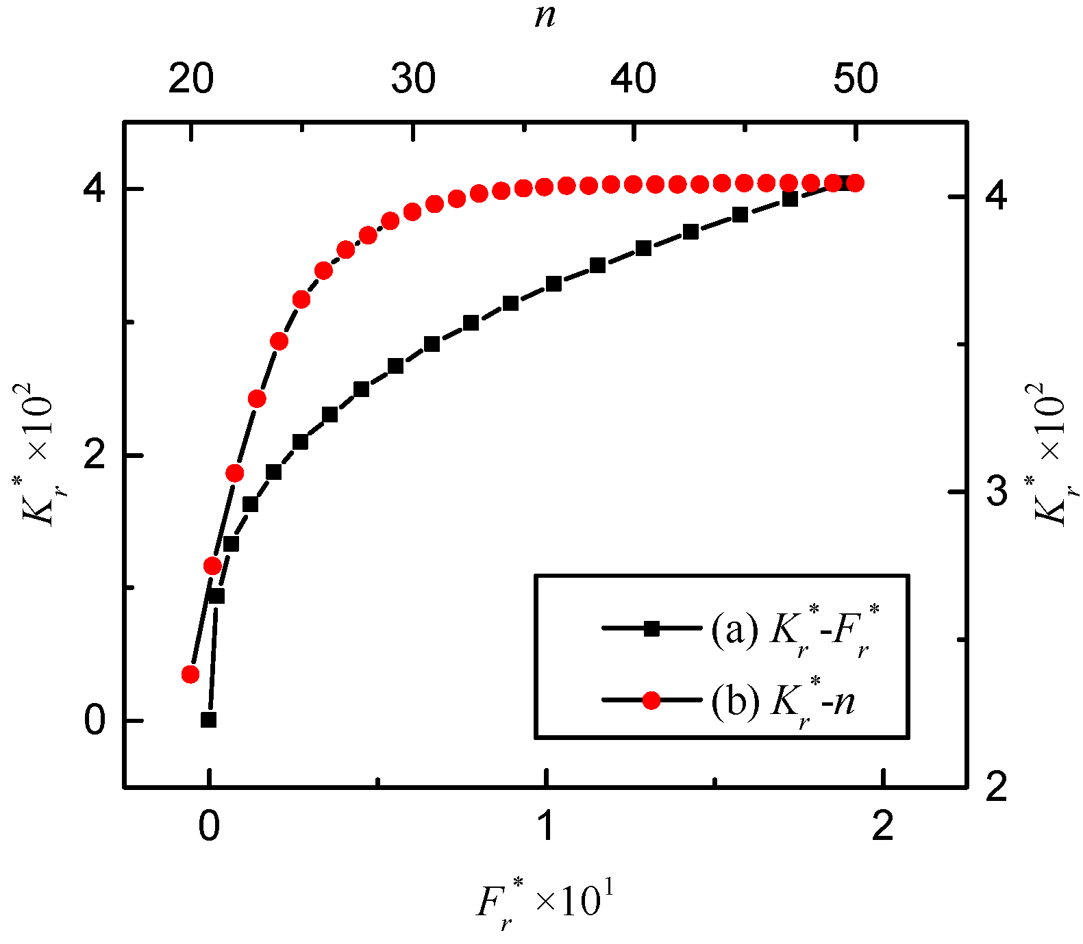 Applsci 13 05009 g005 Applsci 13 05009 g005