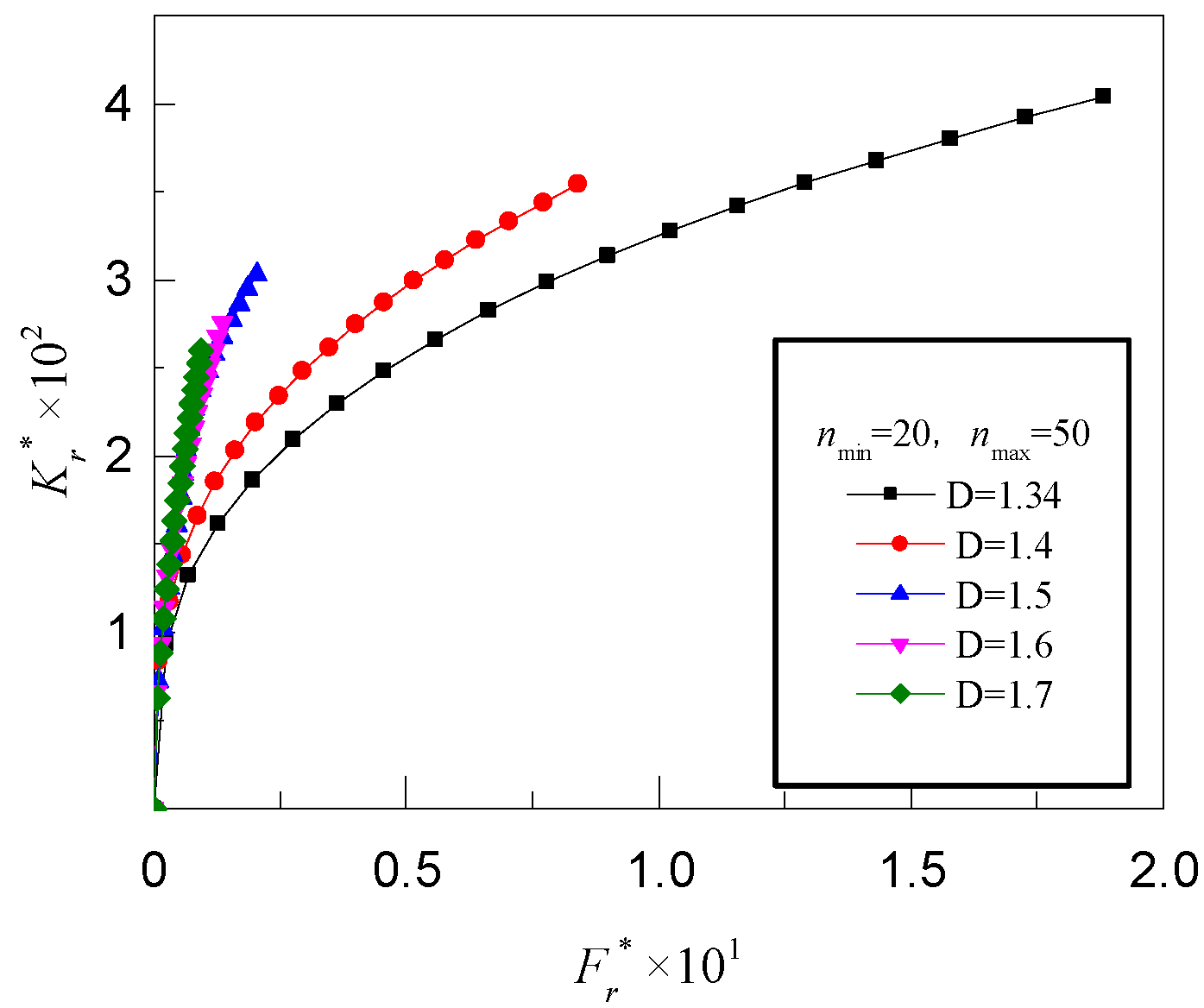 Applsci 13 05009 g006 Applsci 13 05009 g006