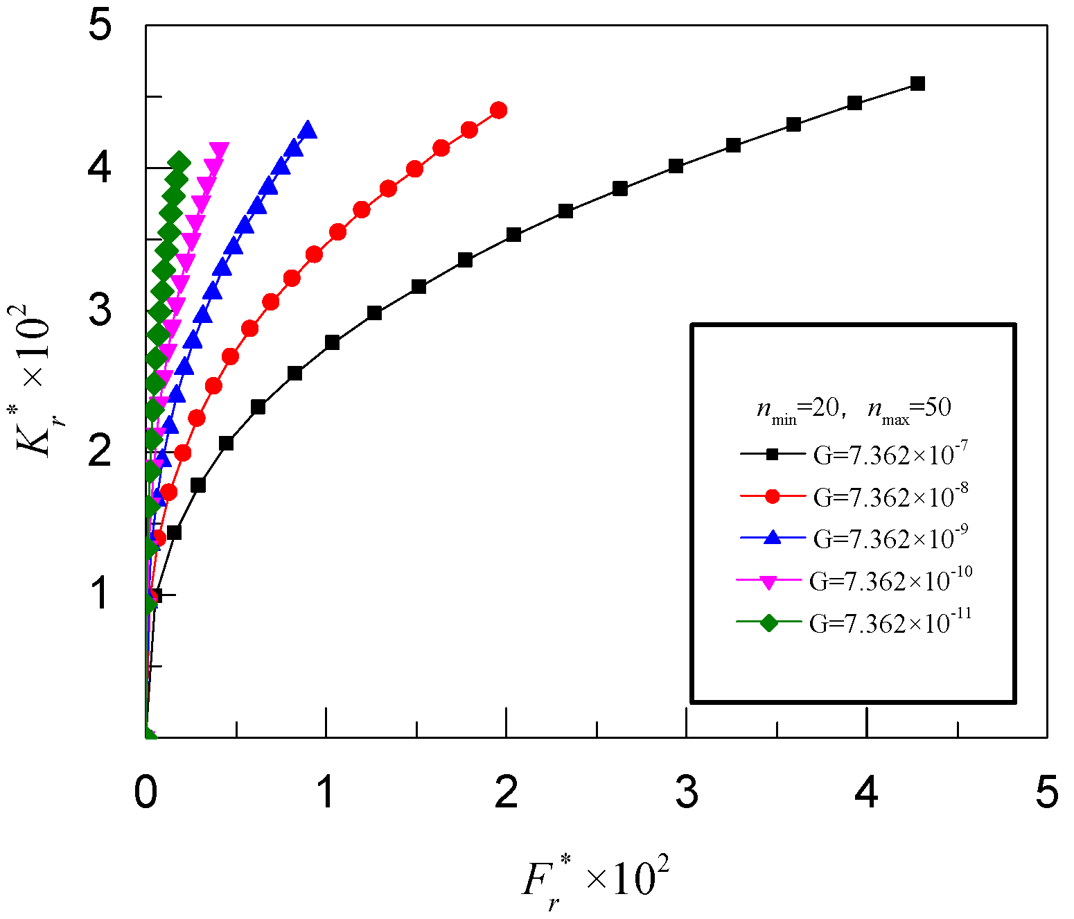 Applsci 13 05009 g007 Applsci 13 05009 g007