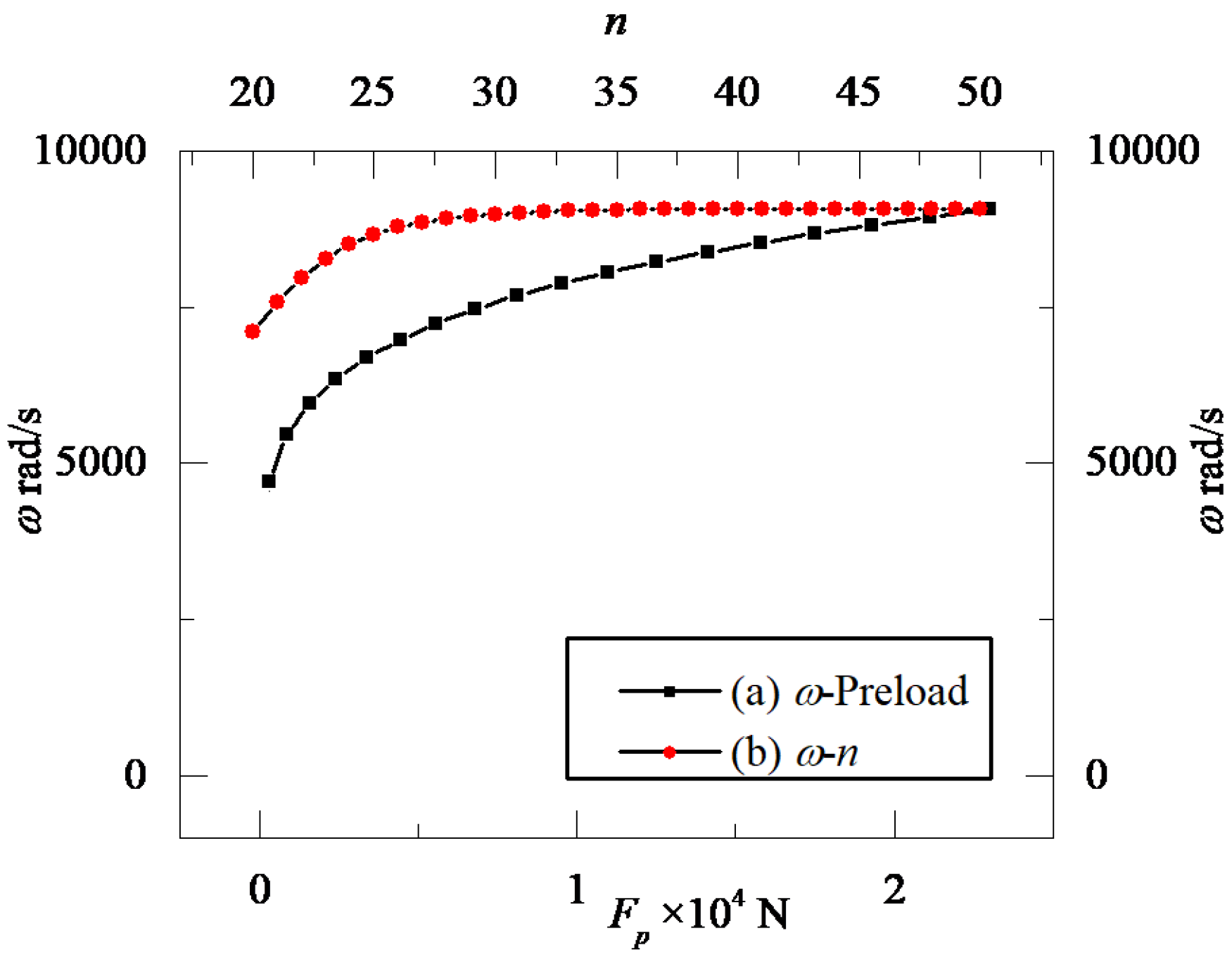 Applsci 13 05009 g009 Applsci 13 05009 g009