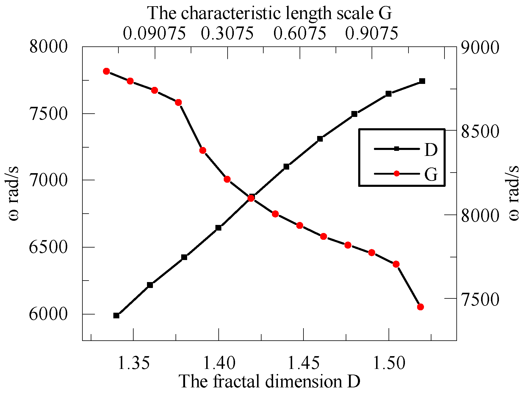 Applsci 13 05009 g010 Applsci 13 05009 g010
