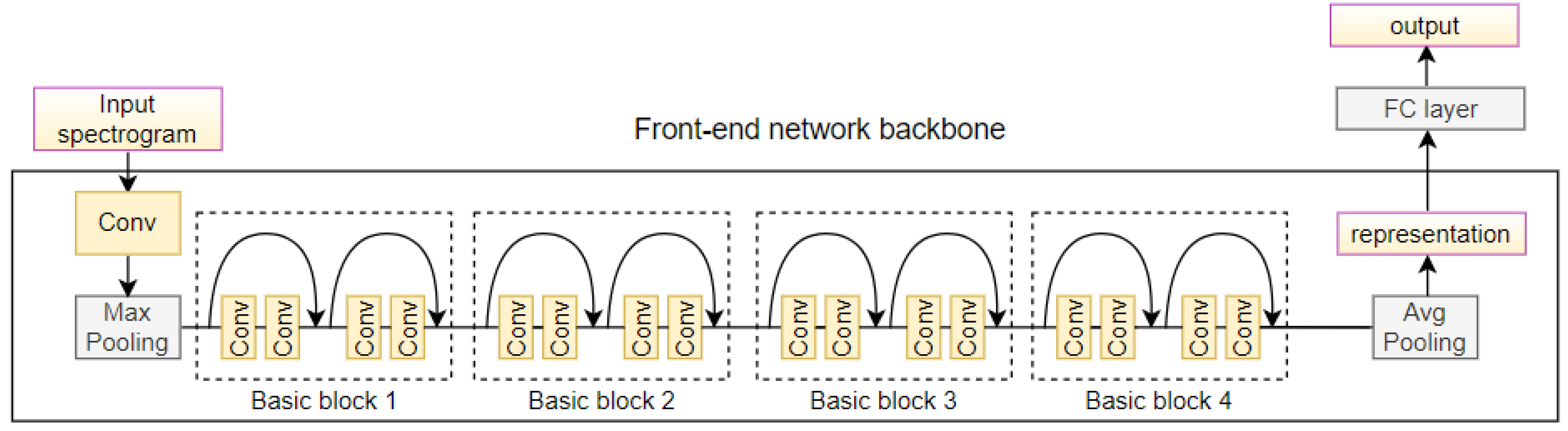 Applsci 13 05010 g002