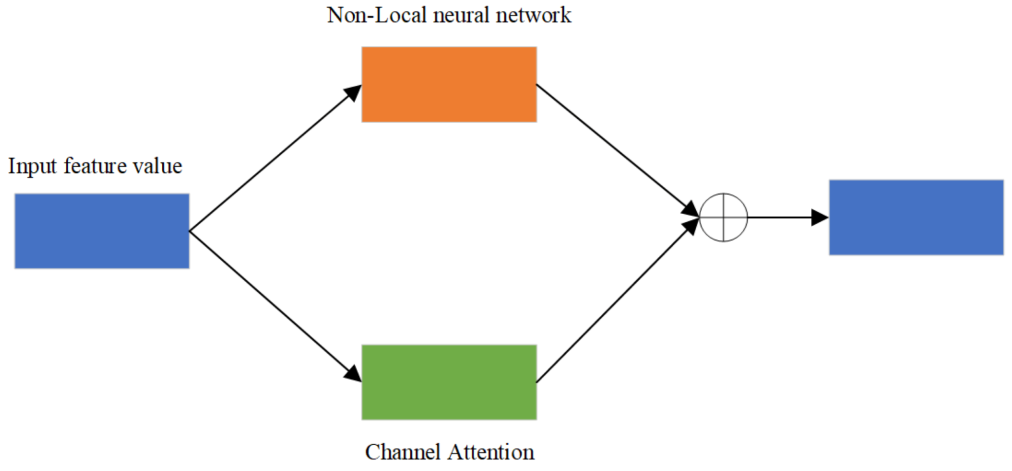 Applsci 13 05015 g002