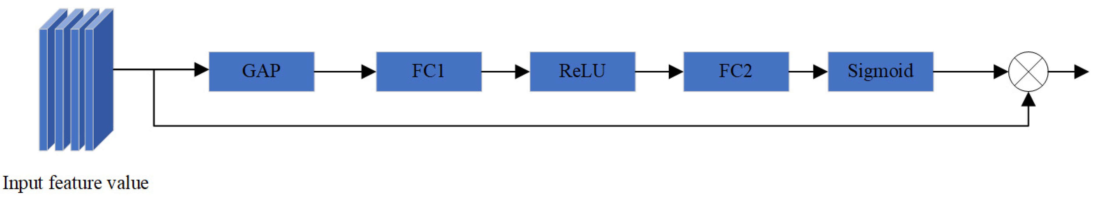 Applsci 13 05015 g003