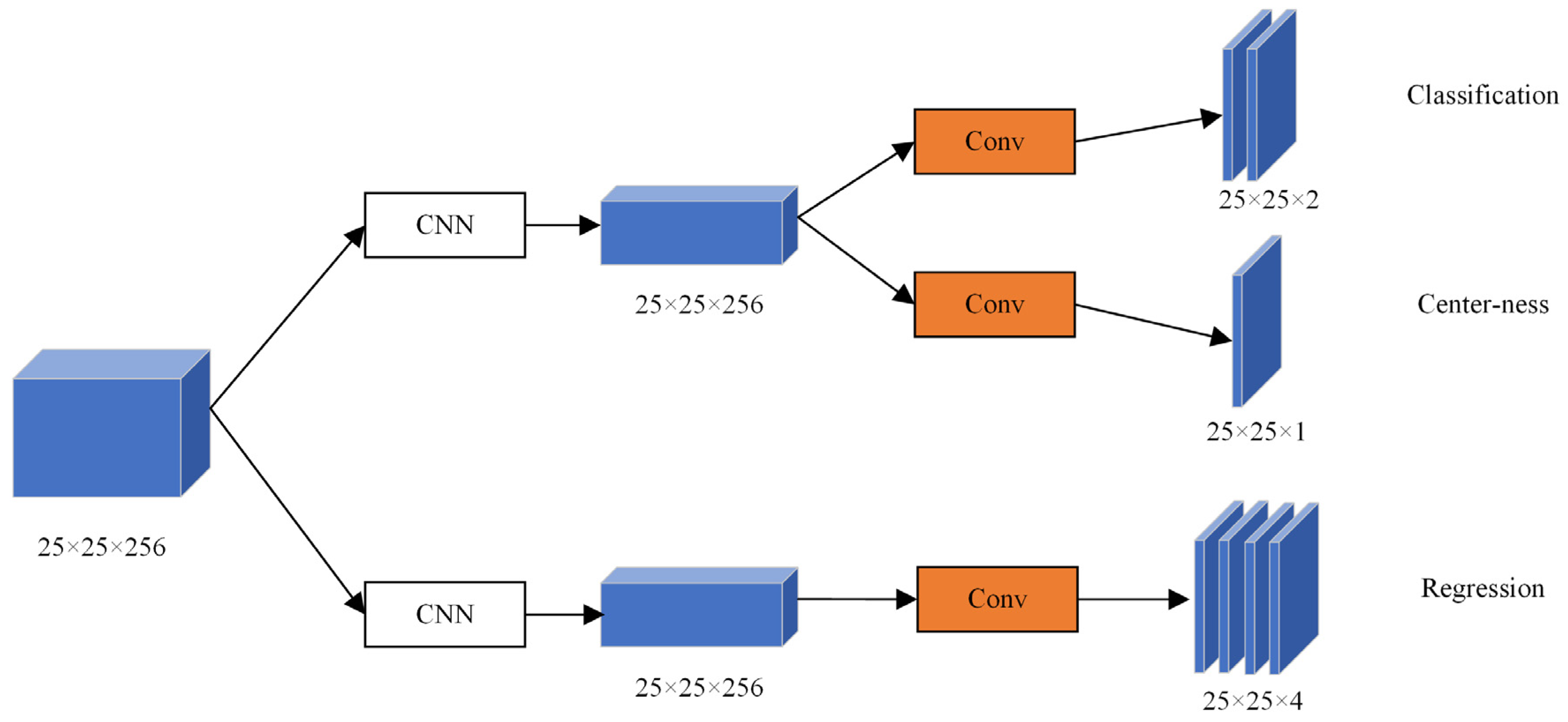Applsci 13 05015 g006