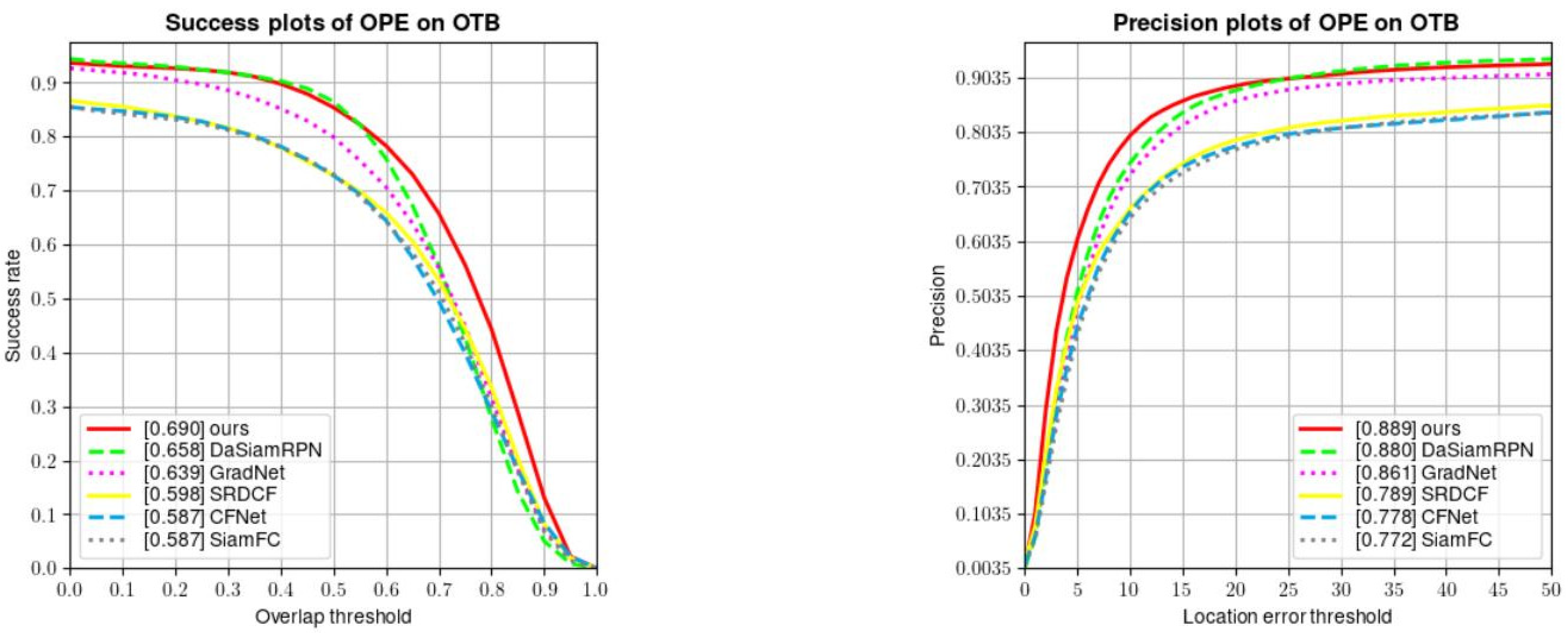 Applsci 13 05015 g007