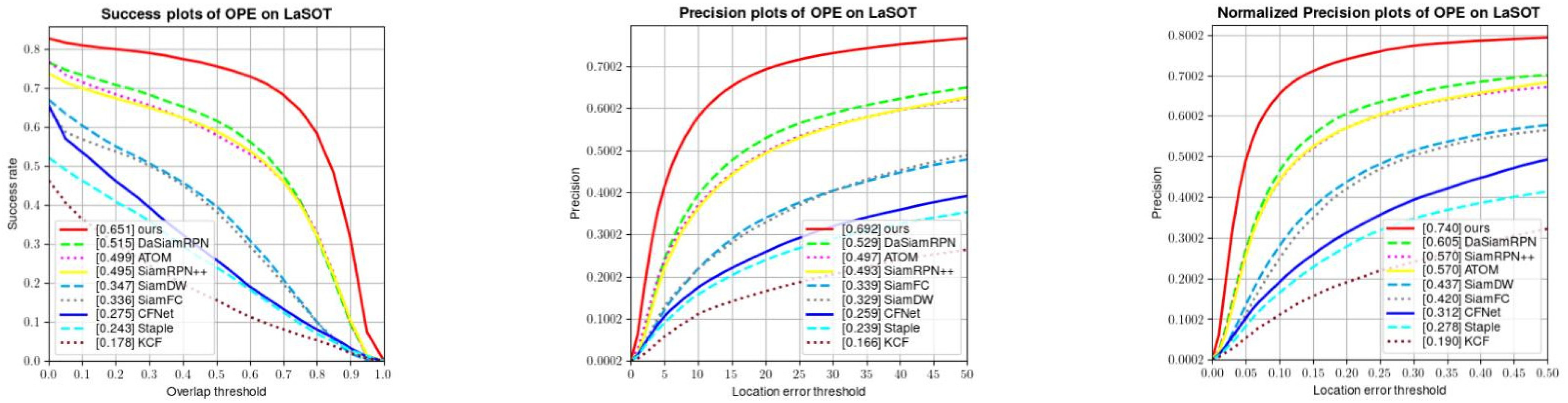 Applsci 13 05015 g008