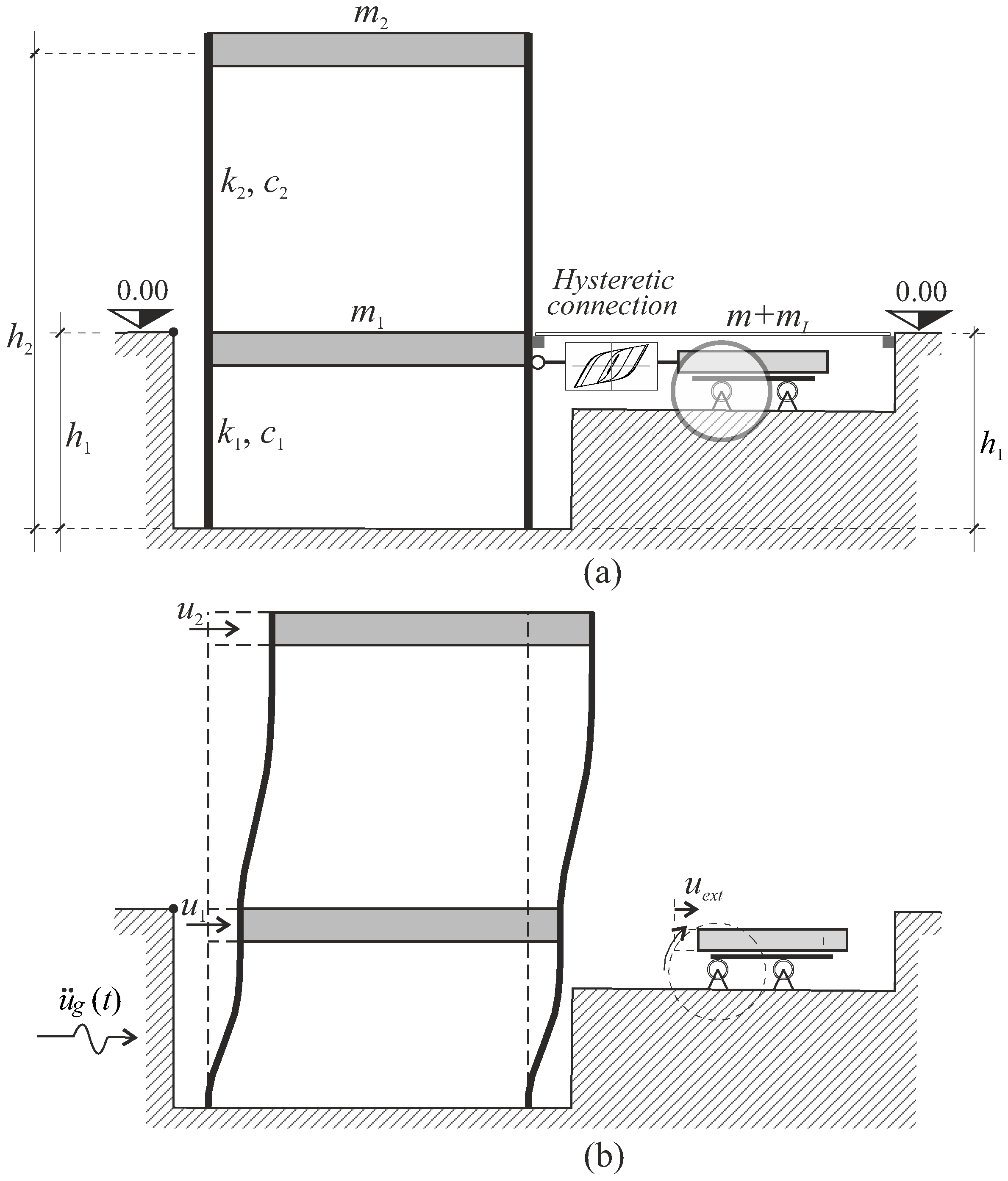 Applsci 13 05017 g002 Applsci 13 05017 g002