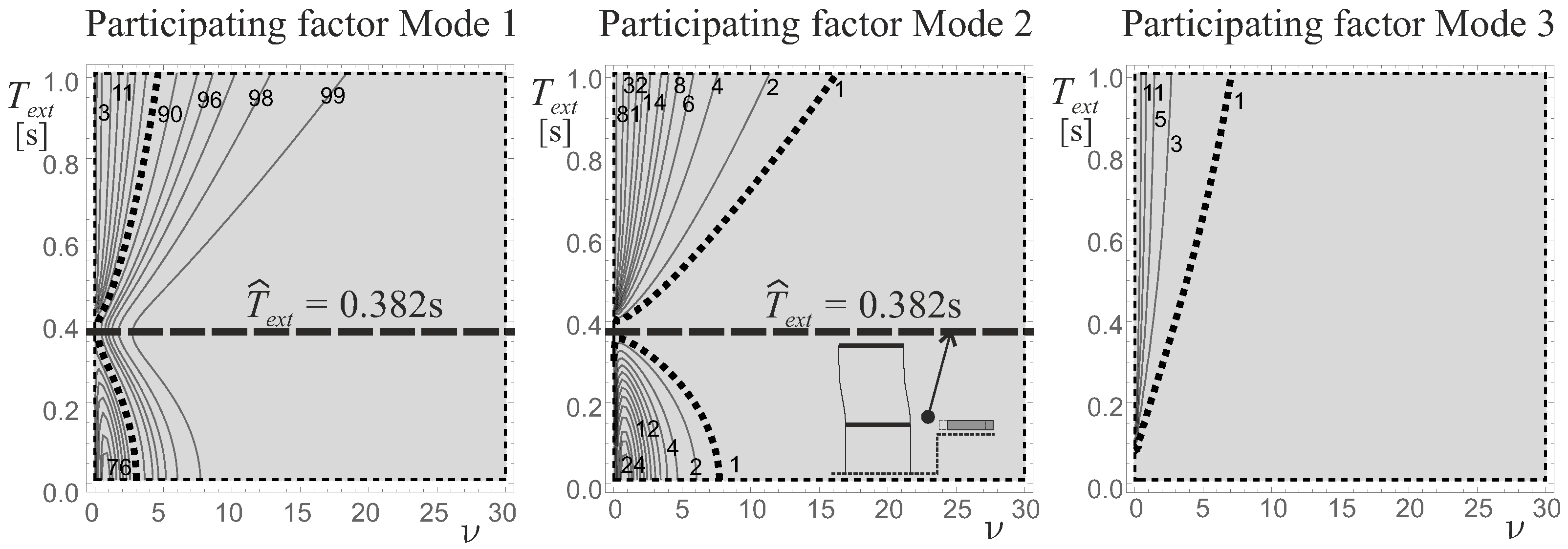 Applsci 13 05017 g005 Applsci 13 05017 g005