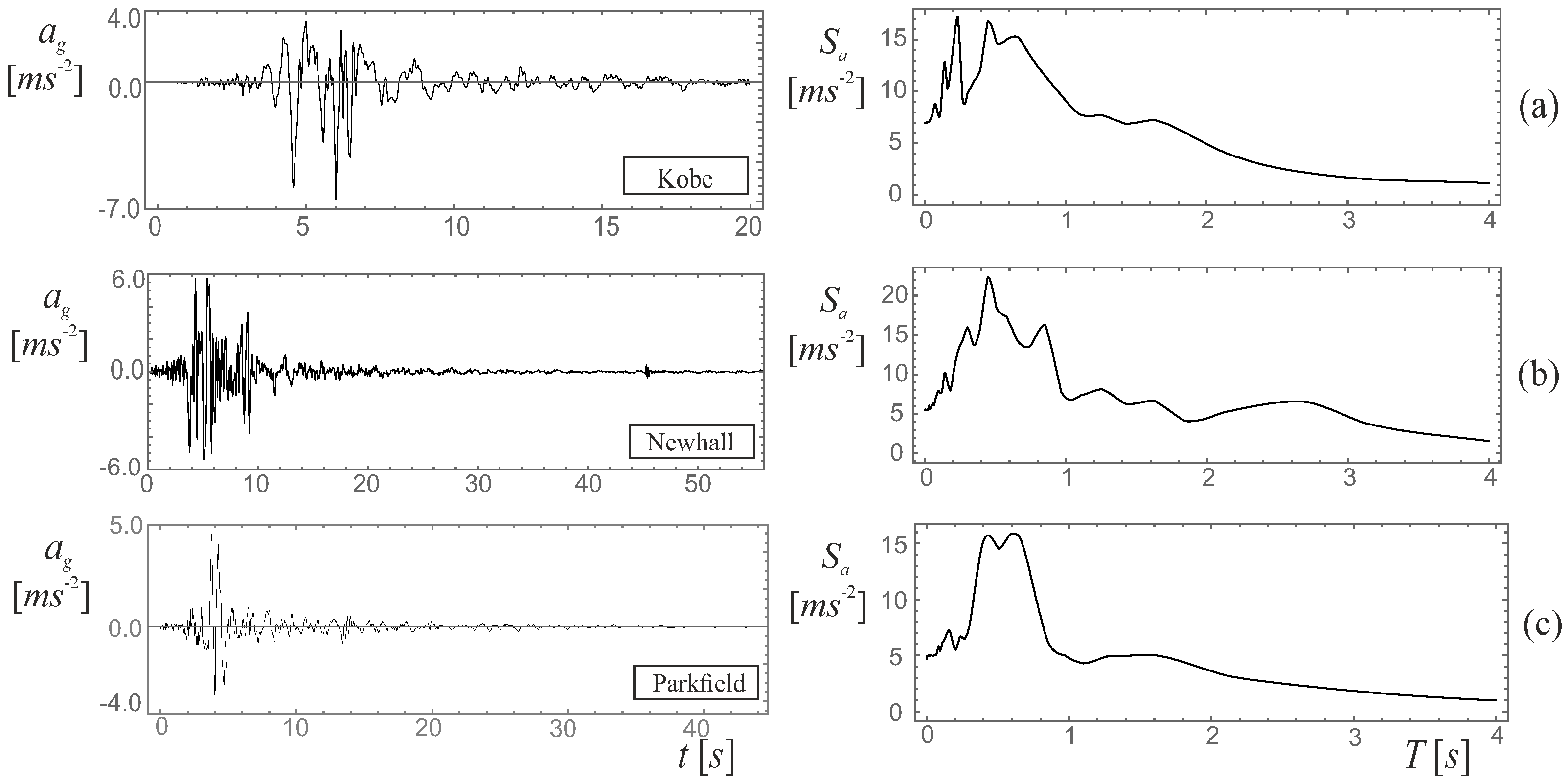 Applsci 13 05017 g006 Applsci 13 05017 g006