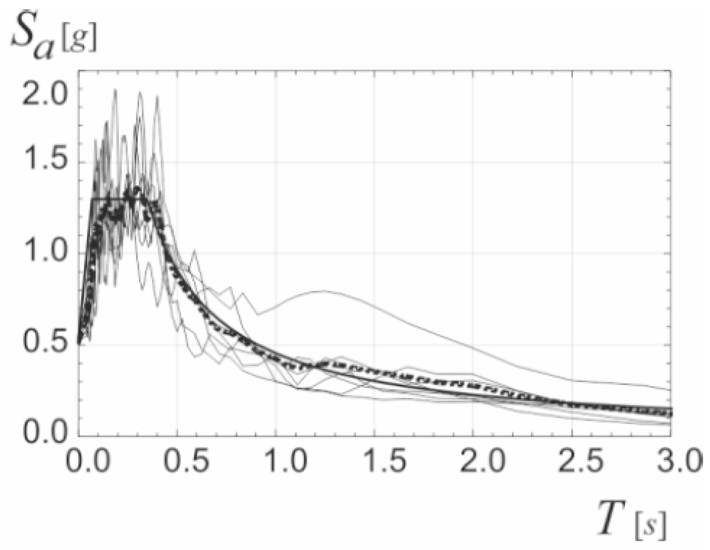 Applsci 13 05017 g007 Applsci 13 05017 g007