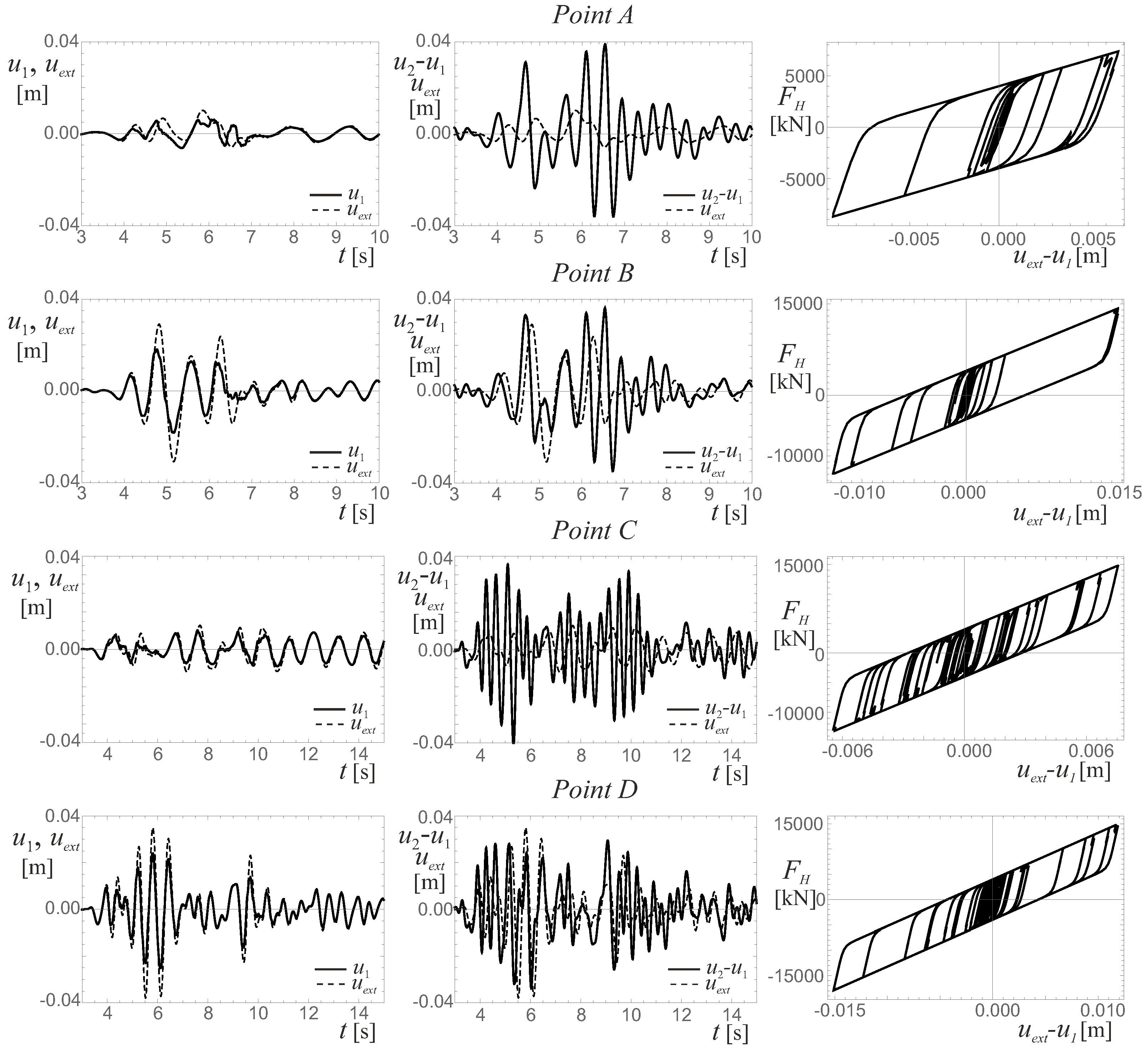 Applsci 13 05017 g012 Applsci 13 05017 g012