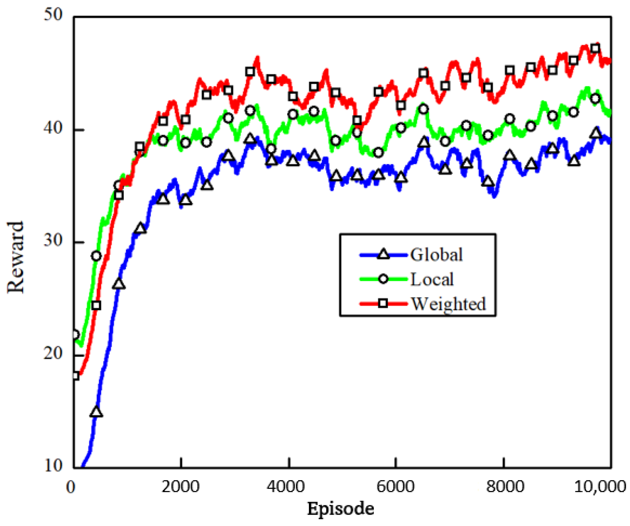Applsci 13 05018 g008