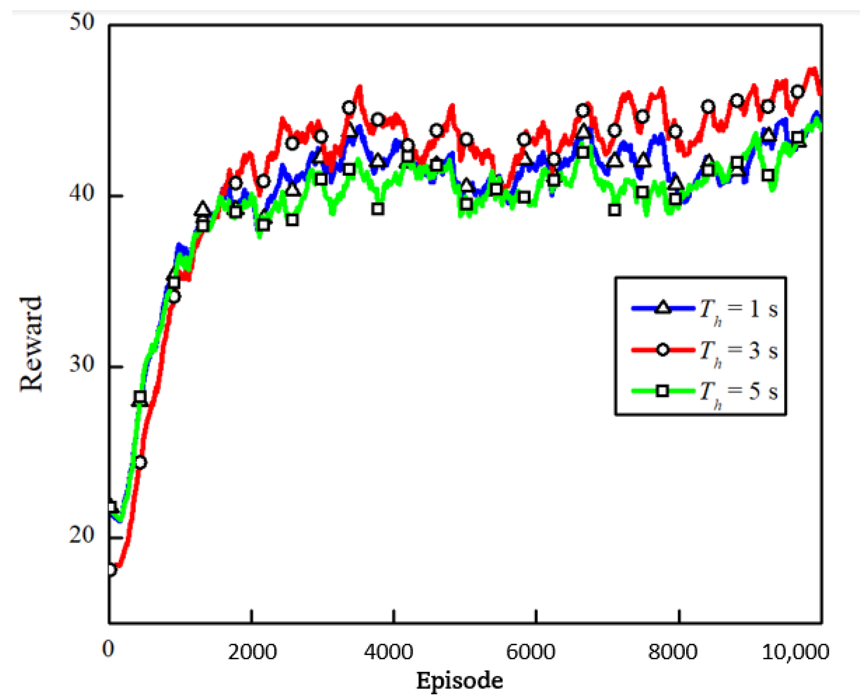 Applsci 13 05018 g009