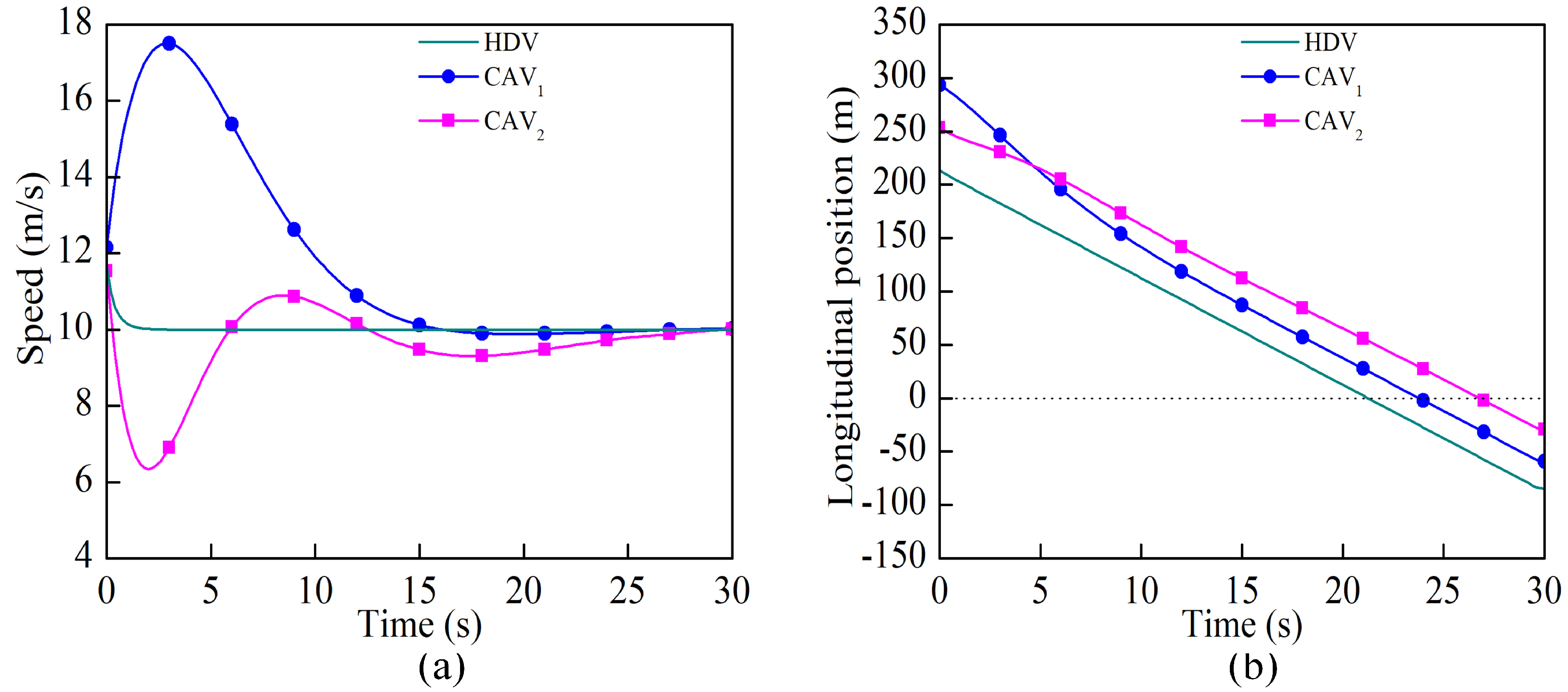 Applsci 13 05018 g010