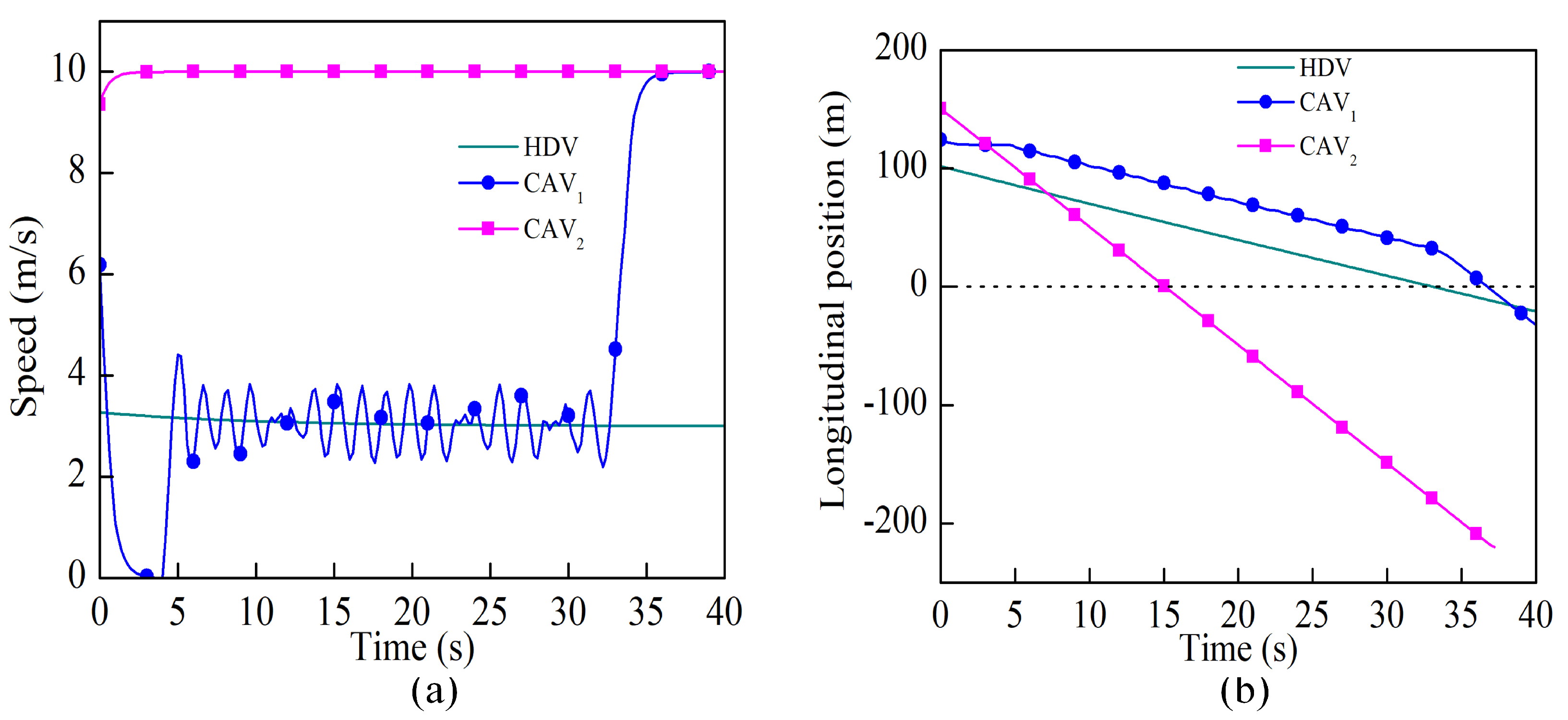 Applsci 13 05018 g012
