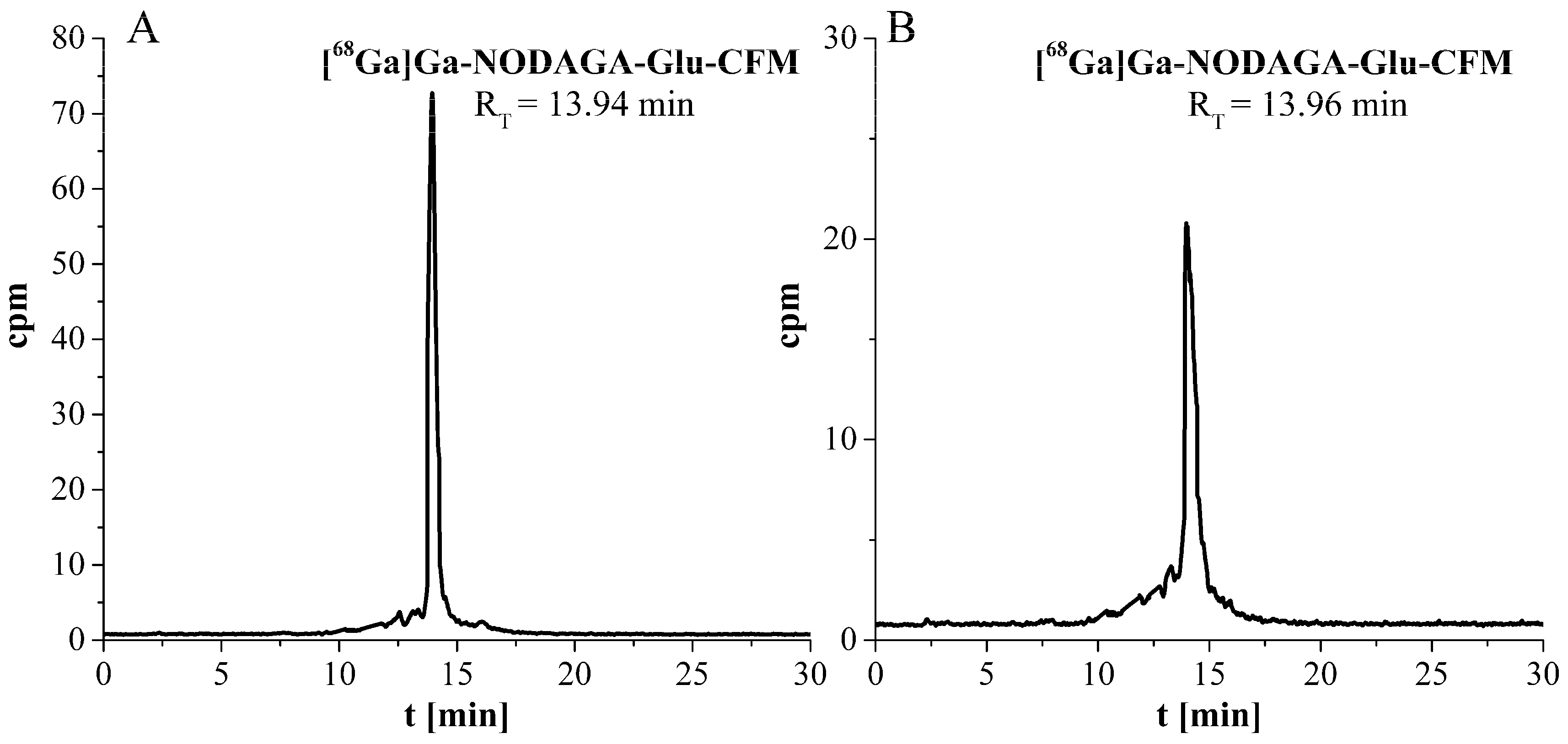 Applsci 13 05019 g010