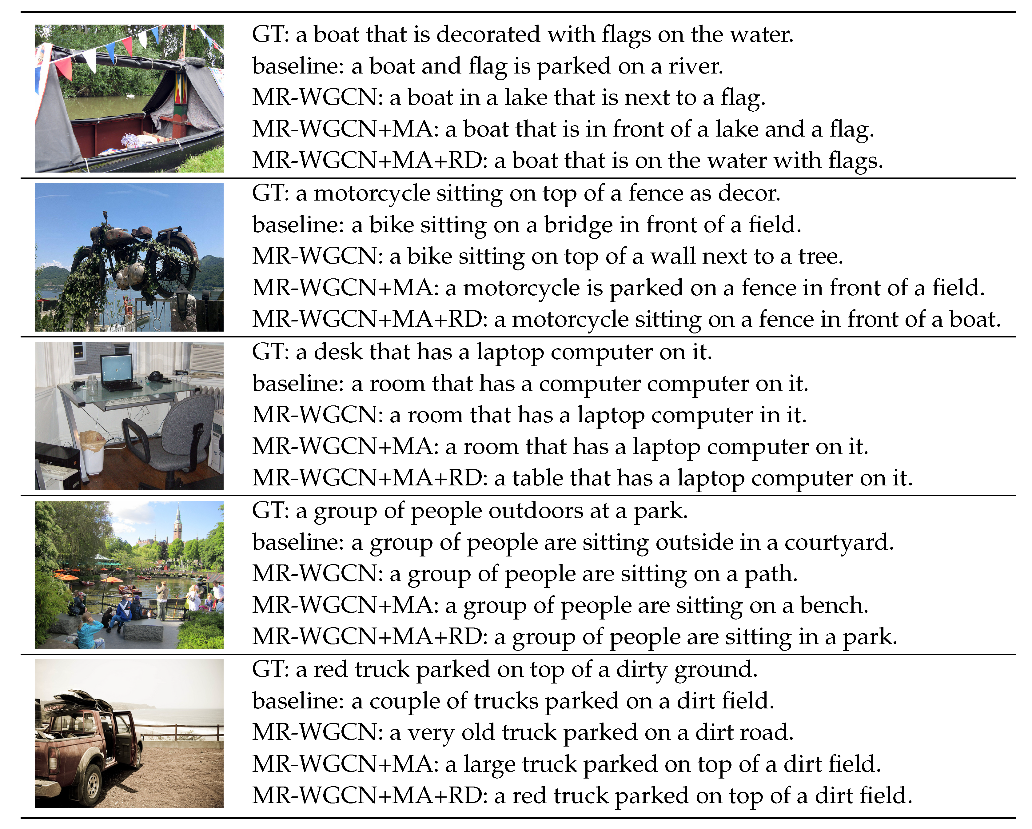 Applsci 13 05020 g002