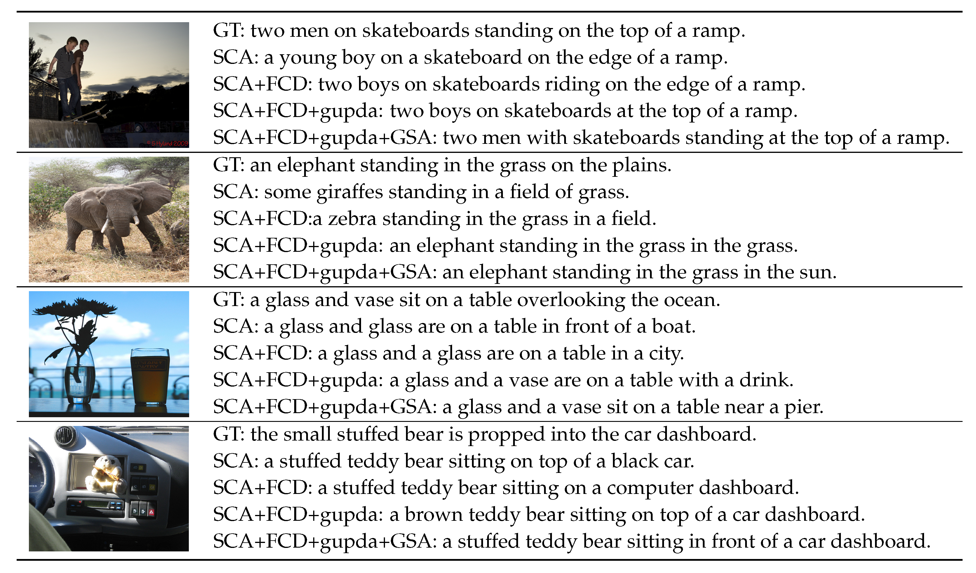 Applsci 13 05020 g003