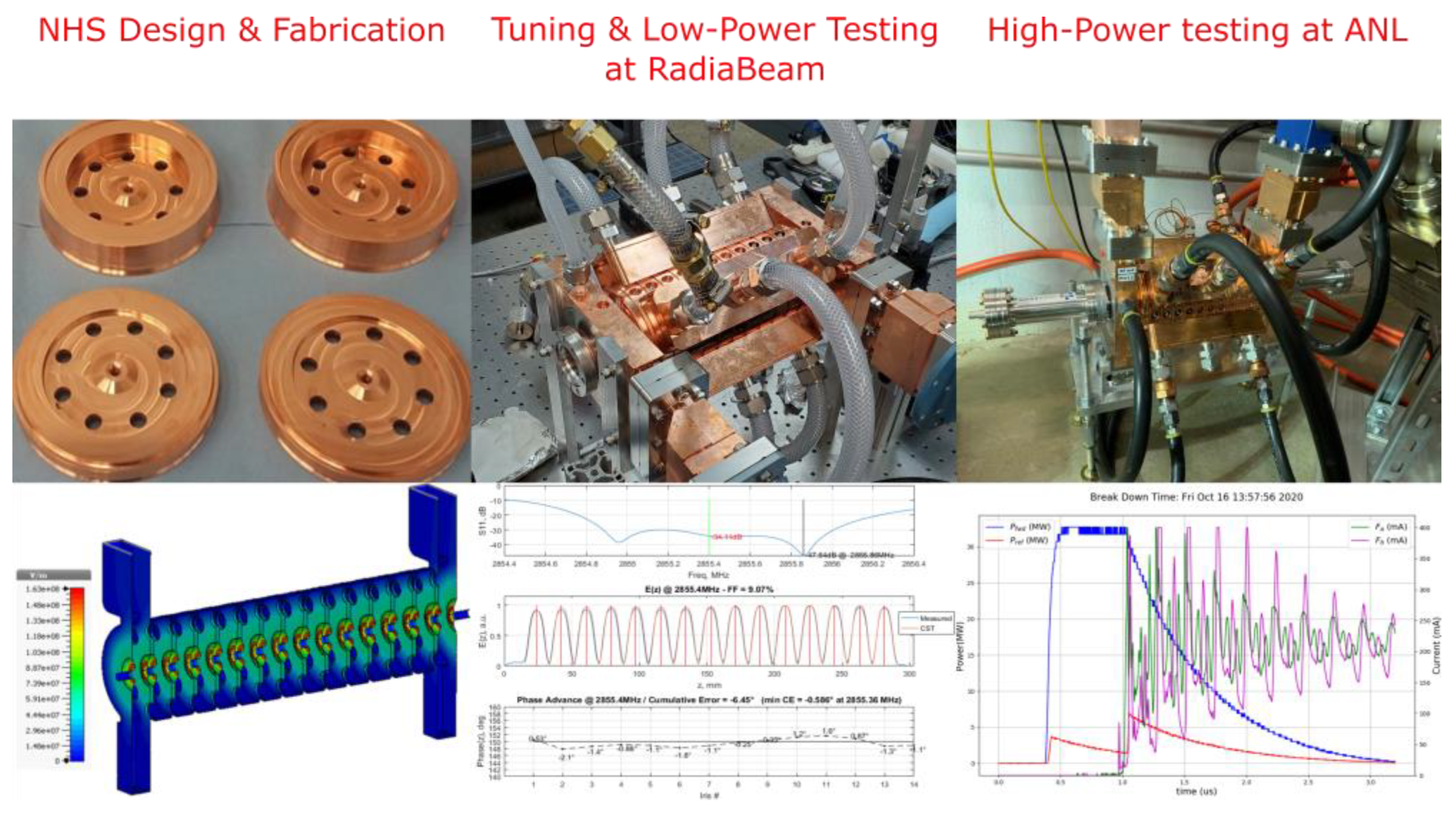Applsci 13 05021 g004 Applsci 13 05021 g004