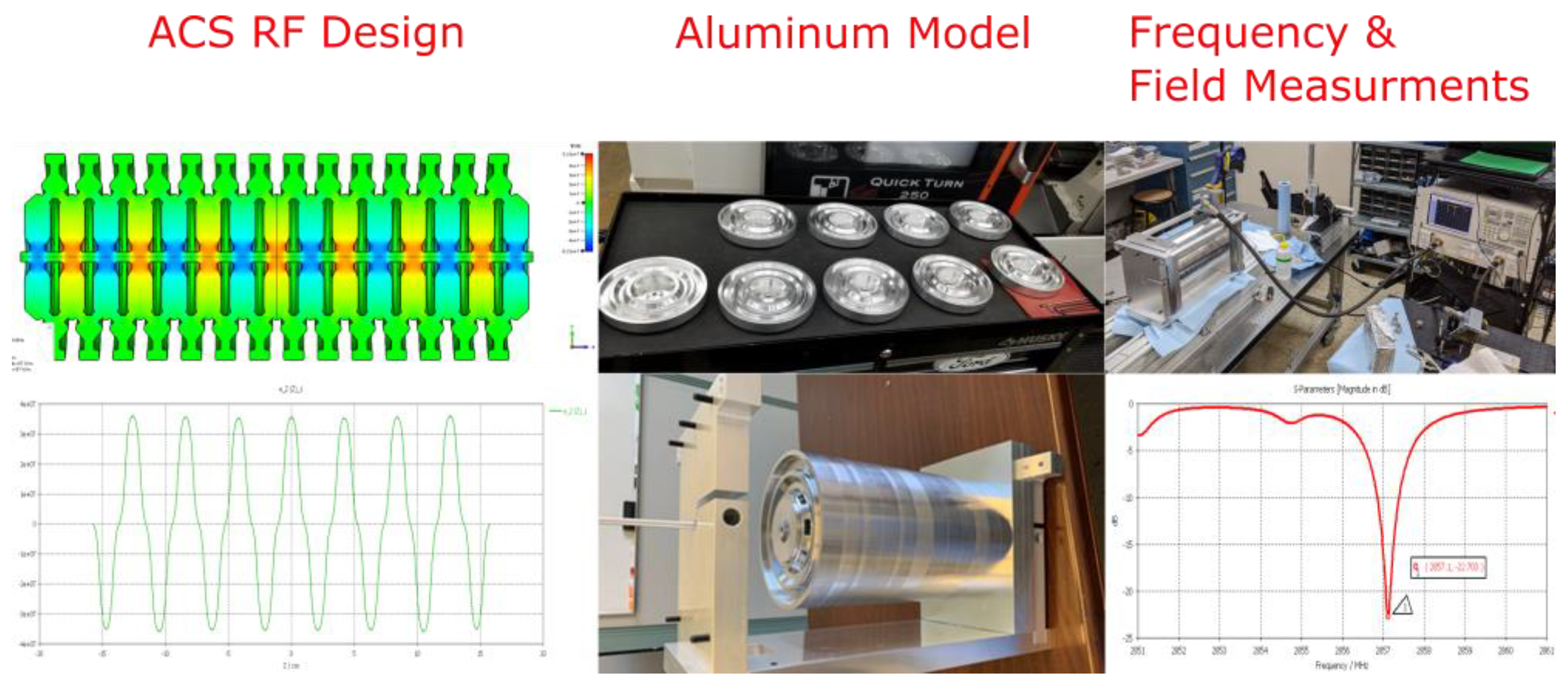 Applsci 13 05021 g005 Applsci 13 05021 g005