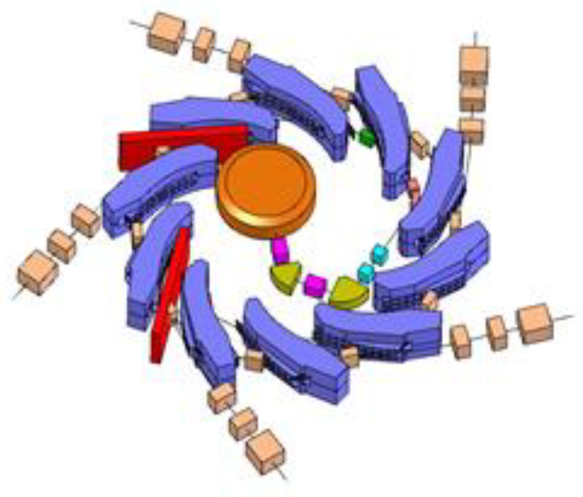 Applsci 13 05021 g006 Applsci 13 05021 g006