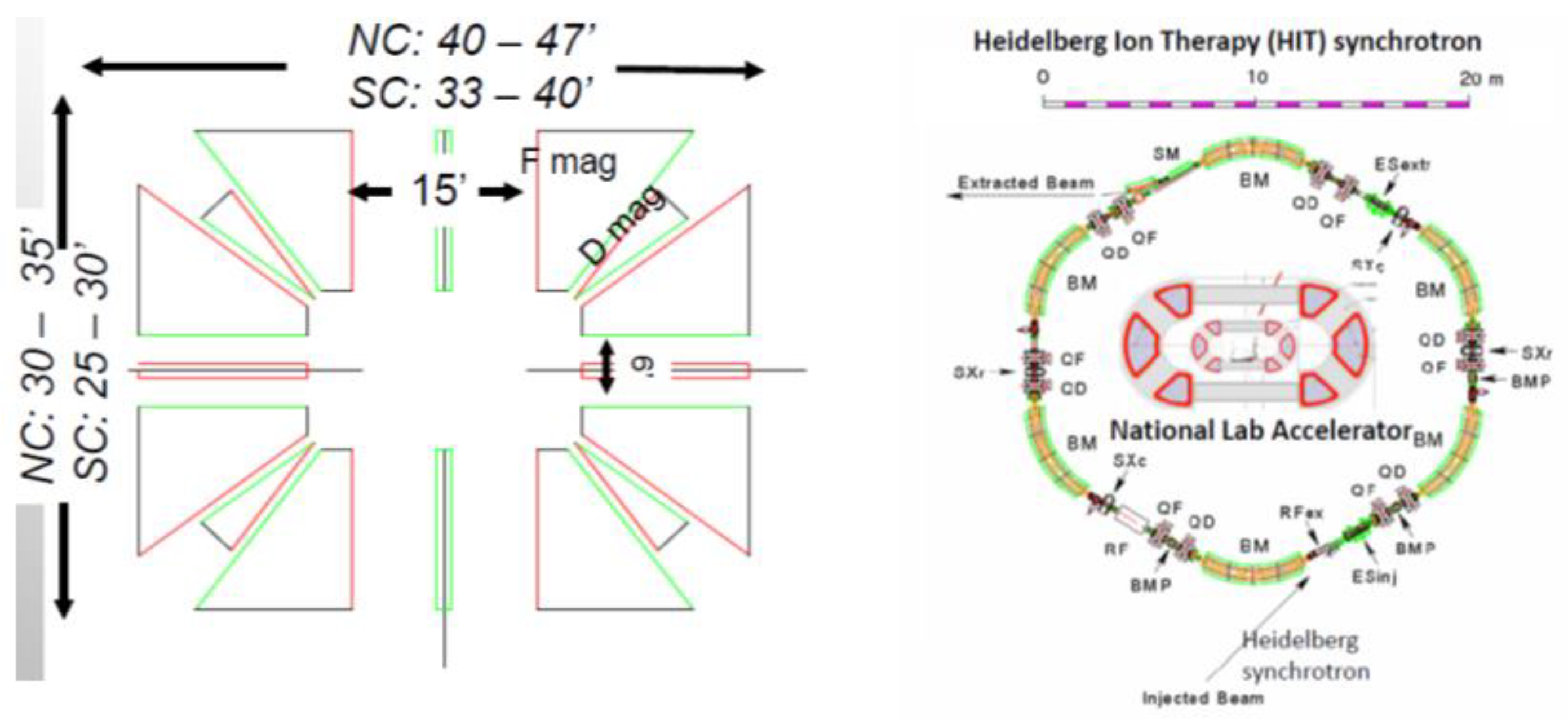 Applsci 13 05021 g007 Applsci 13 05021 g007