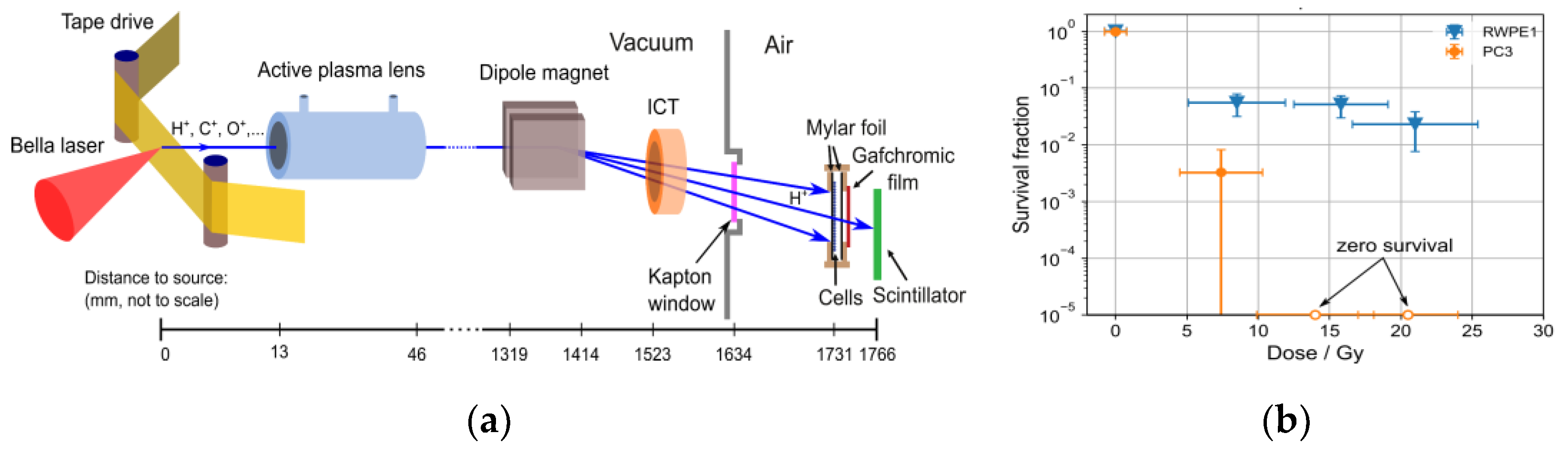 Applsci 13 05021 g010 Applsci 13 05021 g010